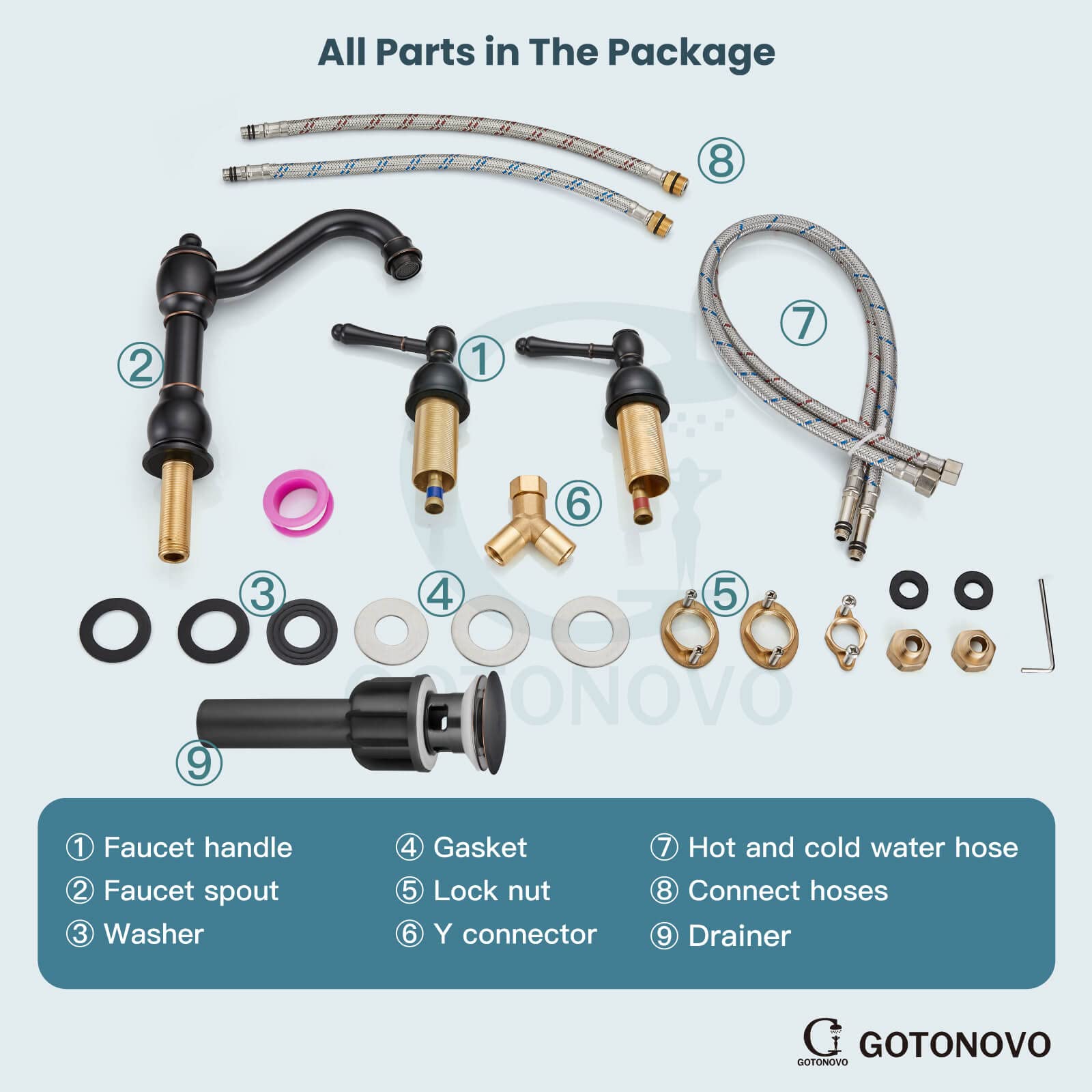 gotonovo Bathroom Faucet for Sink 3 Hole Oil Rubbed Bronze Deck Mounted with Pop Up Drain Double Lever Handle Vanity Mixer Tap Basin Lavatory Victorian Vintage Faucet with Hot and Cold Water Hose