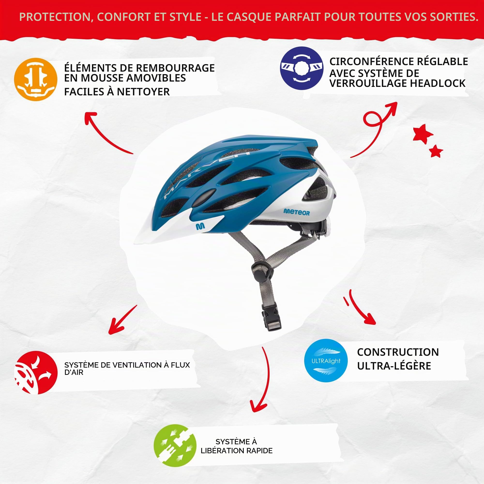 Casque Vélo VTT et VTC Adulte Jeunesse Unisexe Casque de Cyclisme de Réglable de Sport pour BMX Skate Scooter Patines Conçu pour la Sécurité des Utilisateur Marven