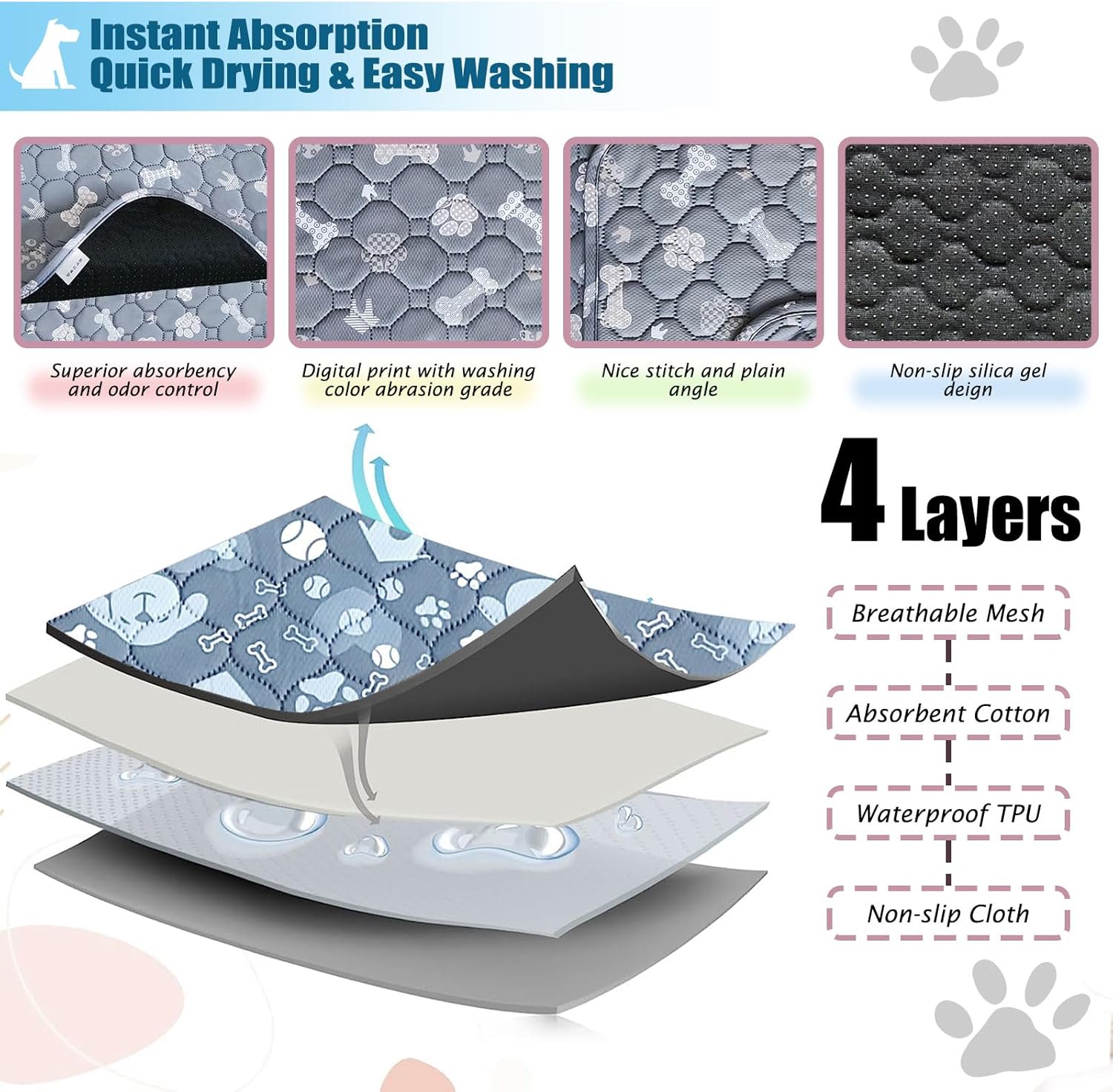 Washable Pee Pads for Dogs - 2 Pcs 28"x40" Gray Superior Reusable Puppy Pet Training Pad - Waterproof, Non-Slip Grip Protects Against Urine Leakage, Prevents Slipping & Bunching