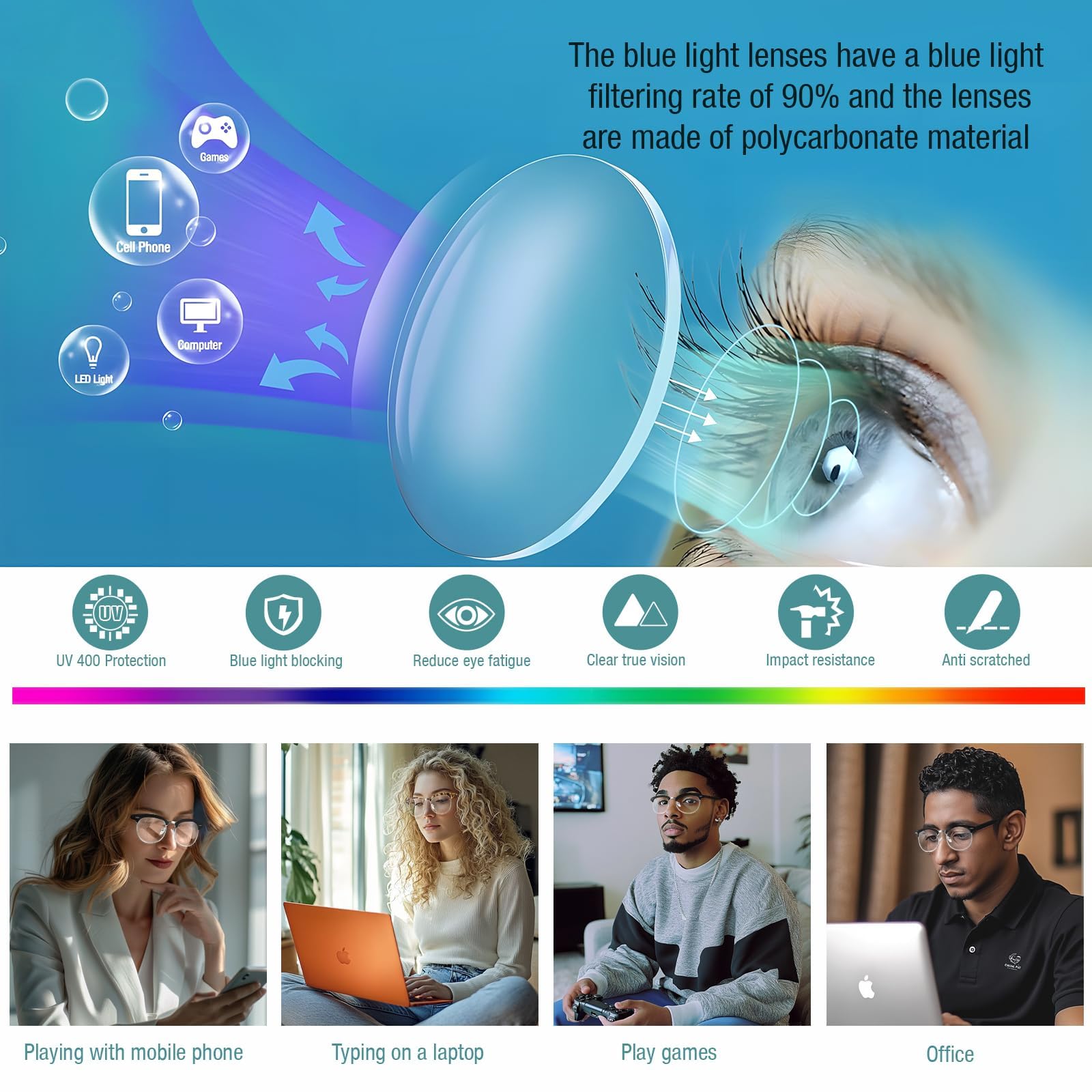 Occhiali Luce Blu per Uomini e Donne, Blocco 99% Luce Blu per Gioco per Computer Televisione, Telefono, Mezza Telaio