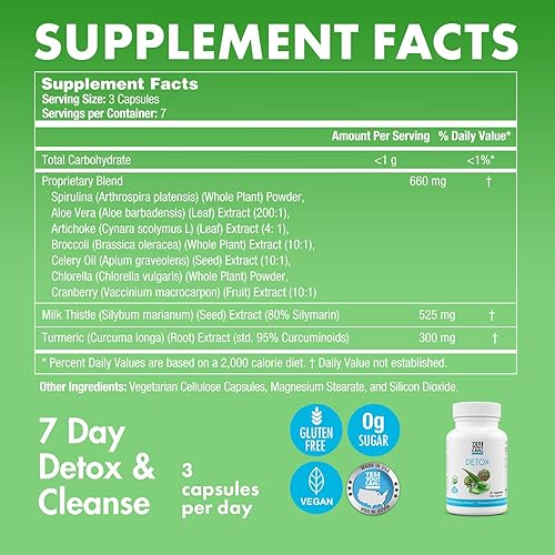 Miniatura 3 de Yes You Can! Natural Detox Pills  Limpieza diurética con electrolitos y vitaminas  Ayuda con la retención de agua  Sin gluten, 21 cápsulas (paquete