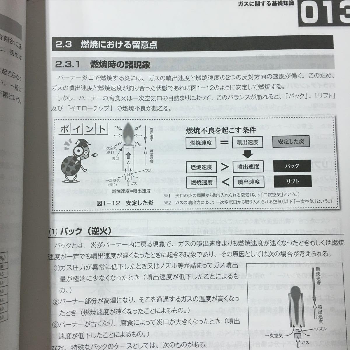 Amazon.co.jp: S7c-066 2022年度版 ガス消費機器設置工事監督者 資格