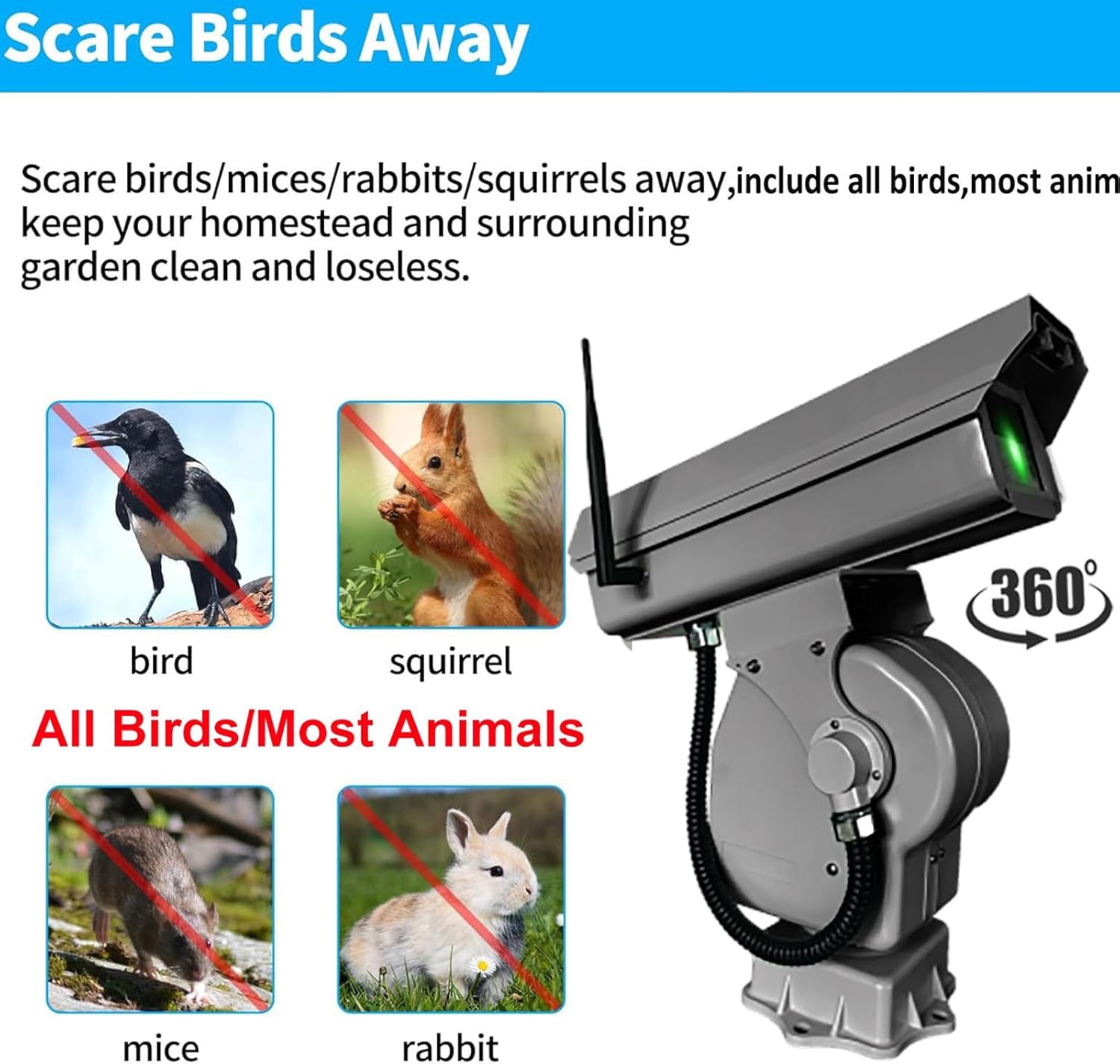 Automatic Remote Bird Scare Devices, 0°-360°Rotating, High-Precision Intelligent Industrial Bird Chaser Deterrent, for App Control/Bluetooth Connectivity B 2W