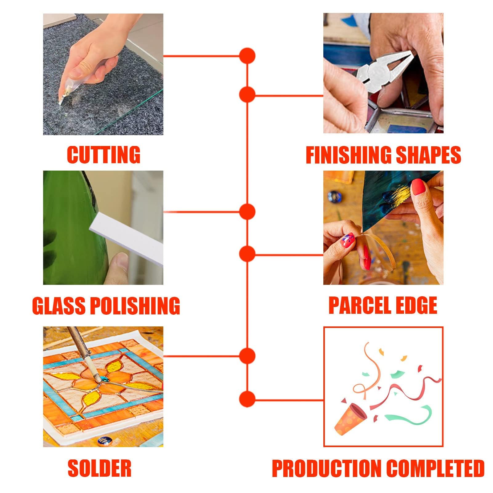 Amazon.co.jp: ステンドグラスキット、ステンドグラススターターツール