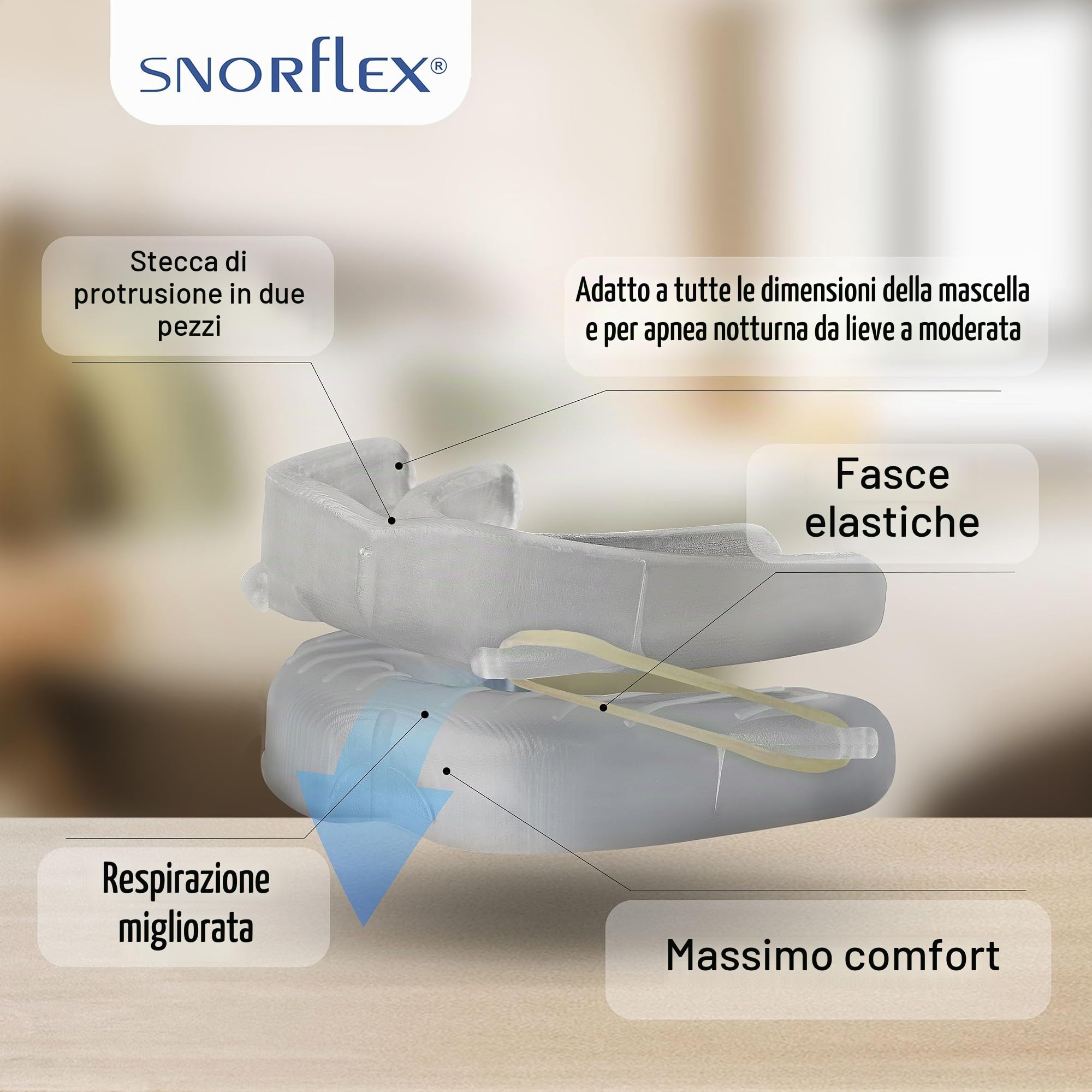 Dispositivo Anti Russamento - Contro Il russamento e l'apnea del Sonno, Molto Confortevole, con Elastici, sviluppato da Medici specialisti del Sonno e Dentisti (1 Pezzo in 2 Parti)