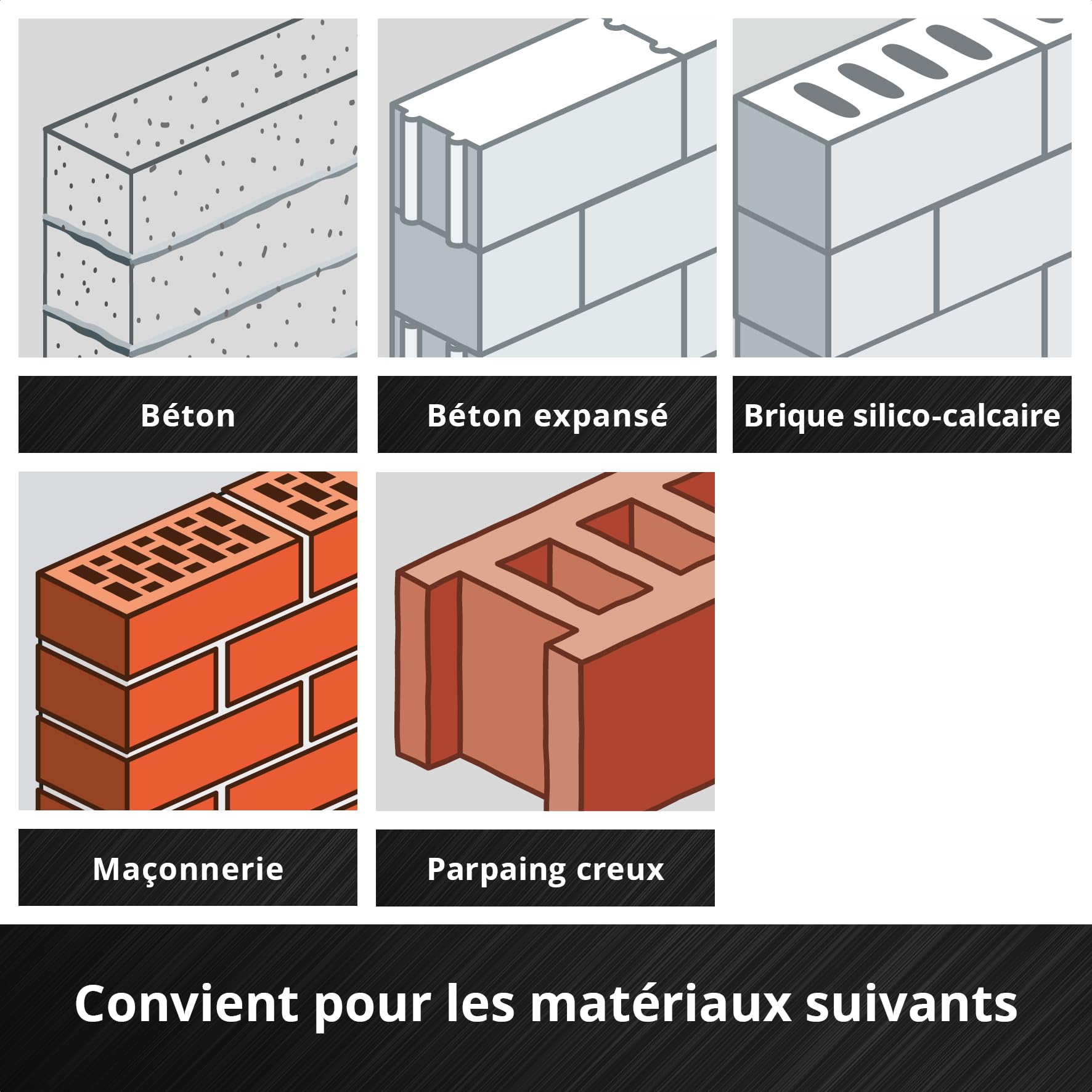 Original Einhell Set de 3 burins SDS Max, 400 mm (burin pointu, burin plat de 25 mm de large, burin bêche de 40 mm de large en acier 40Cr durable pour les travaux de démolition et de rénovation)