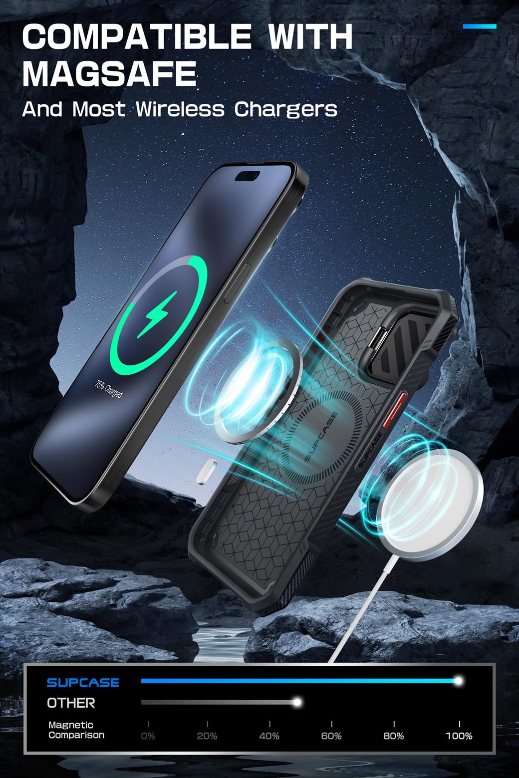 Amazon.com: SupCase iPhone 15 Pro 6.1 [mag XT] Heavy Duty