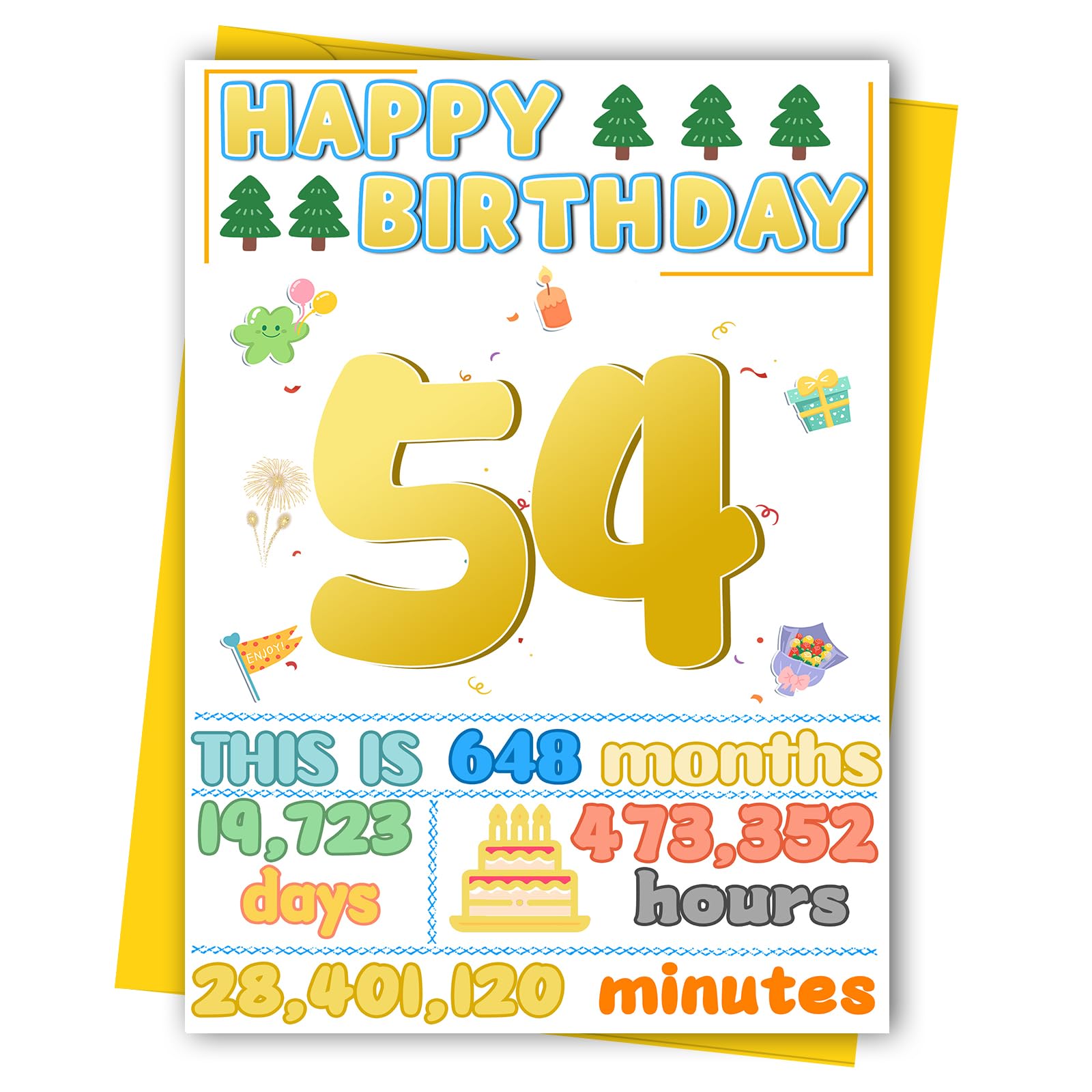 FOBELEC 54th Birthday Card, Happy Birthday Decorations for Mother Dad, 54 Year Old Ideal Bday Gift for Wife Husband, Amazing Gift for Women Men