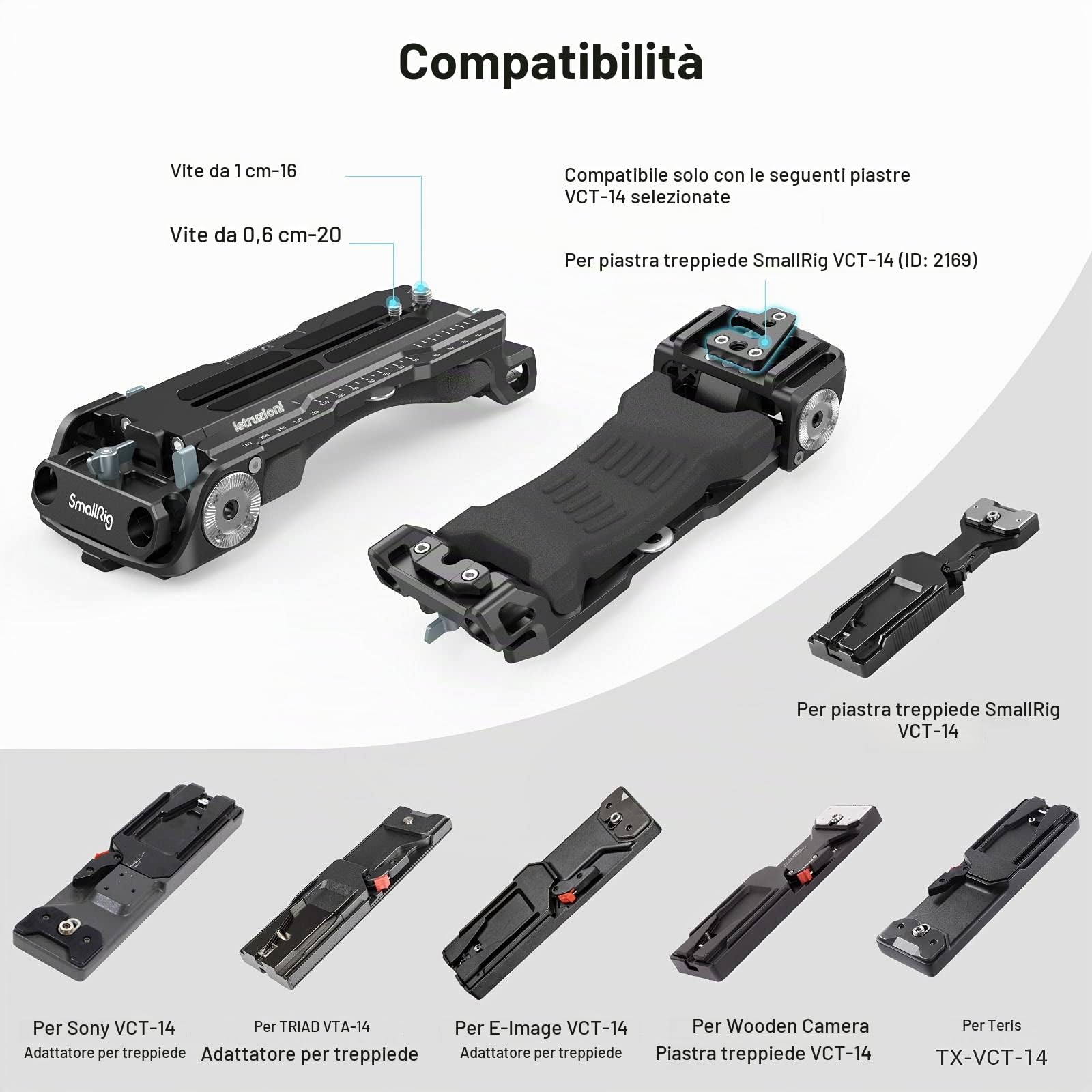 SMALLRIG Kit gabbia a sgancio rapido HawkLock per Sony Alpha 7R V / A7 IV / A7S III, con maniglia superiore/laterale/morsetto per cavo HDMI - 5599