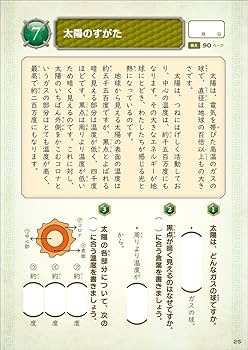 トルコ語の読書練習4冊セット トルコ語の読書練習4冊セット