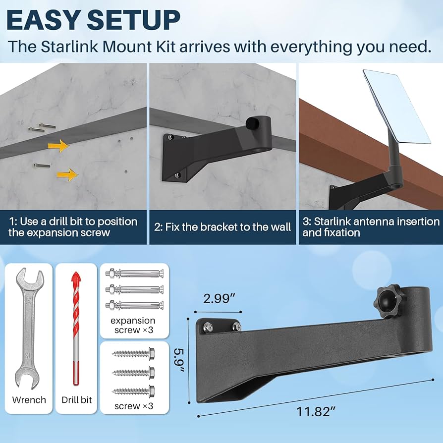 スターリンク / STARLINK　アンテナ ＋ ウォールマウントセット Amazon.co.jp: Starlinkマウントキット、高耐久スターリンク