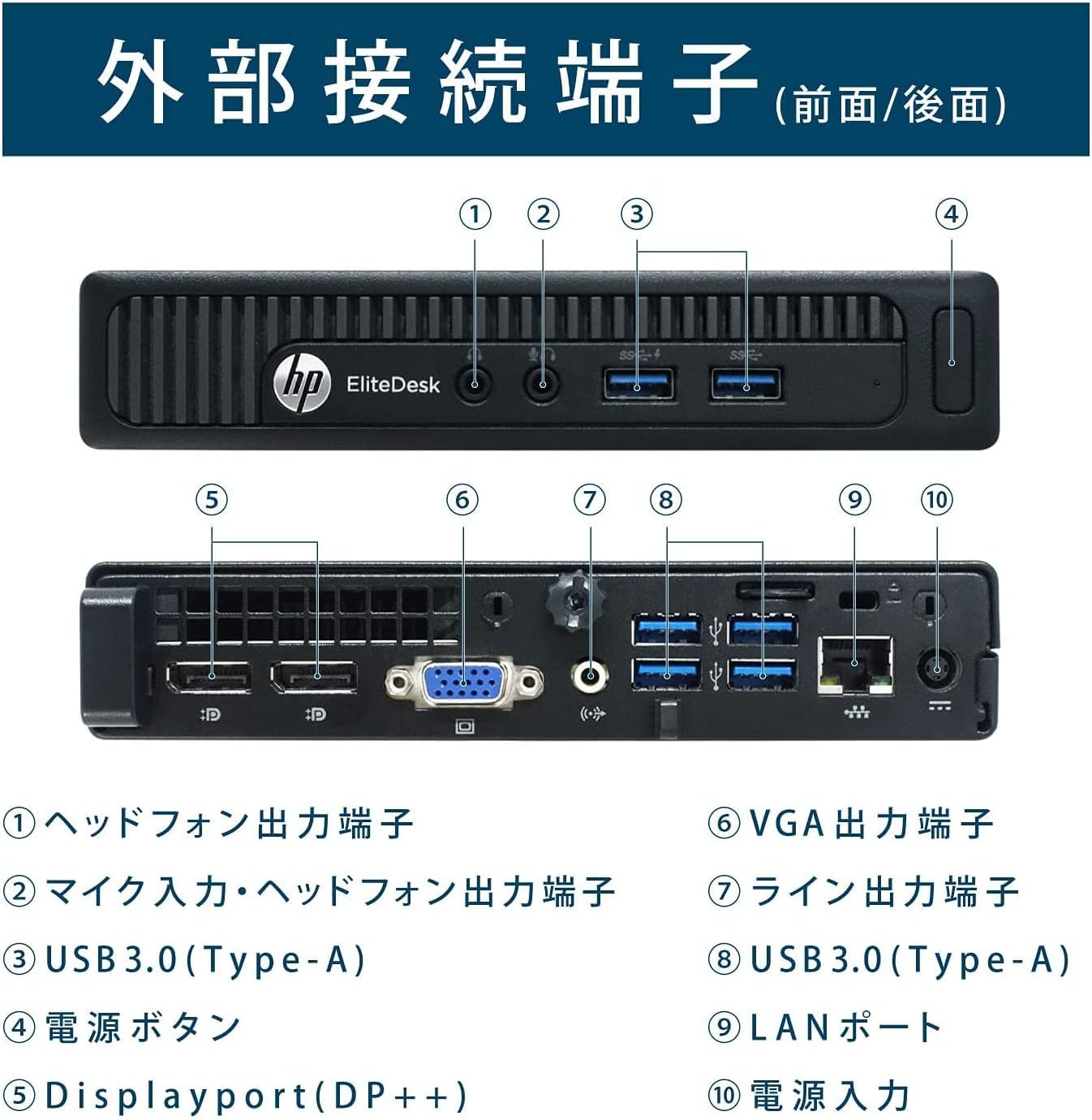整備済み品】 超小型デスクトップPC H|P EliteDesk 800 G1 DM/MS Office
