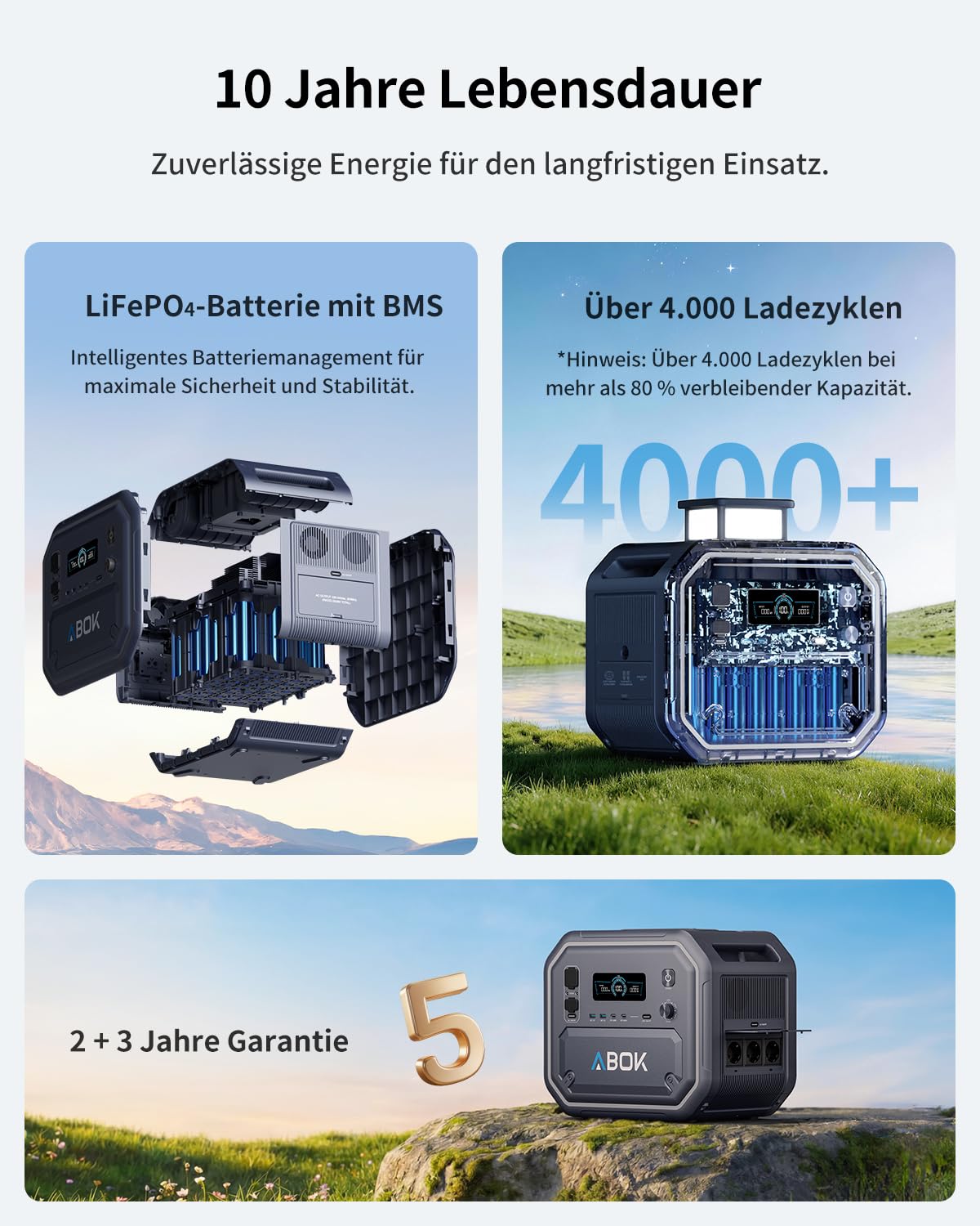 ABOK Ark2800 Zusatzakku 2160Wh LiFePO4 für Tragbare Powerstation,48V Akku | Solargenerator Zubehör: 2160 Wh Zusatzakku, LiFePO4, 48 V, erweitert Ark2800 per Parallelkabel, bis 10,8 kWh, für Notstrom
