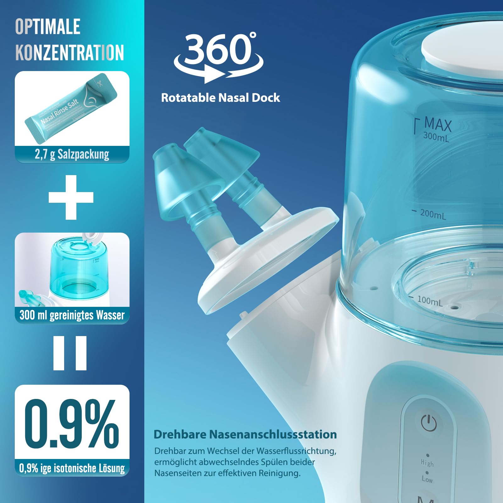 Nasenspülsystem - Sinusspülmaschine mit Dual-Wassertank, automatischer Abfallsammlung & einstellbarem Wasserfluss - Nasenspüler für Allergielinderung, Verstopfung & Nebenhöhlenpflege(297ml)