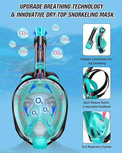 Miniatura 3 de W WSTOO Juego de aletas de máscara de esnórquel, equipo de esnórquel para adultos, máscara de esnórquel de cara completa y aletas de natación