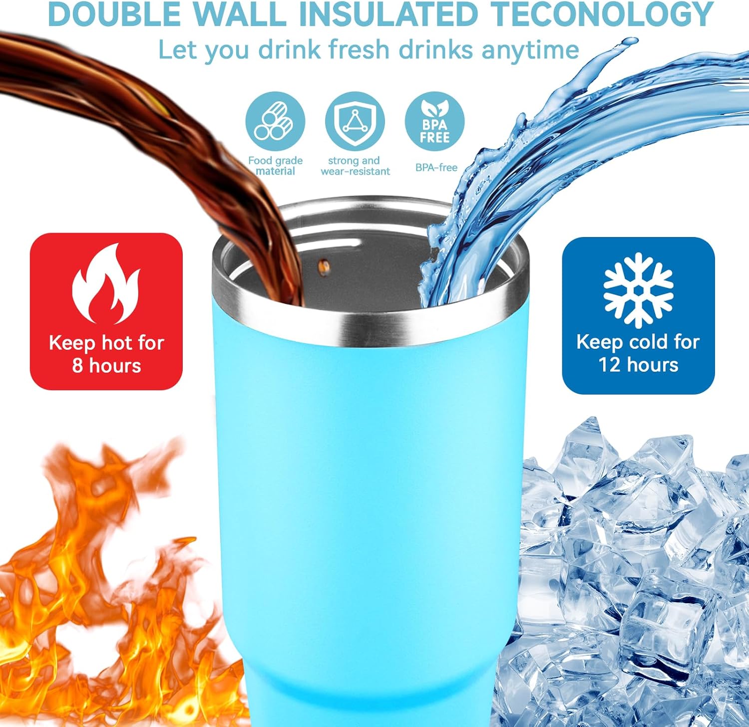 30oz Tumbler with Handle and Flip Straw Lid Double Wall Insulated Travel Coffee Mug Stainless Steel Vacuum Insulated Coffee Tumbler Cup for Hot and Cold Beverages,BPA-free(30oz,Azure) - Image 4