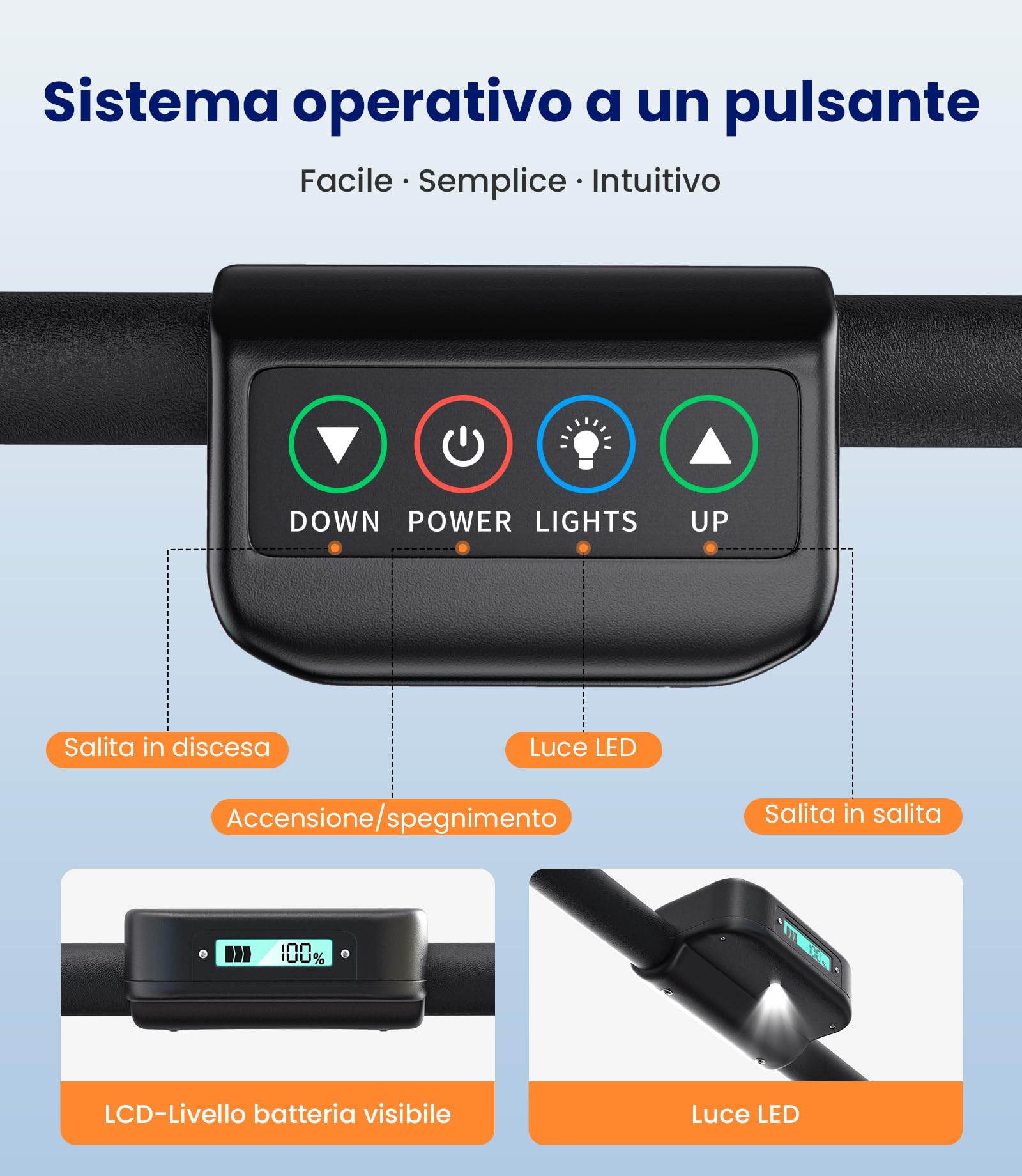 VOCIC AY04 - Scaletta elettrica pieghevole con catena in gomma, per sedie a rotelle fino a 220 kg, sollevamento scale mediche con luce LED per disabili (rosso)