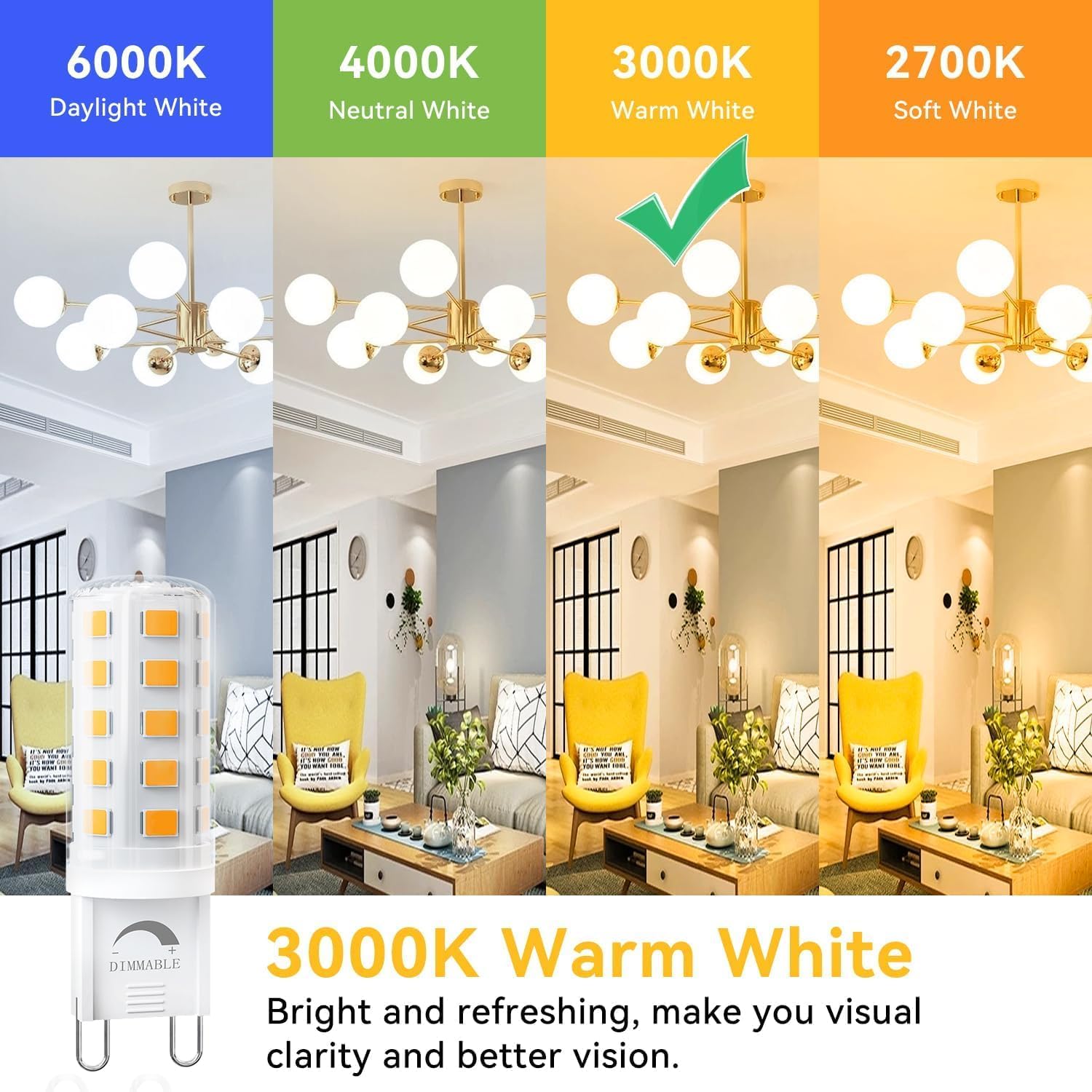 dalattin 24 Pack Dimmable G9 LED Bulb 4W Equivalent 40 Watt, 3000K Warm White, T4 G9 Bi-pin Base Halogen Replacement, G9 Socket Light Bulb for Chandelier Wall Sconce, 450LM, 120V