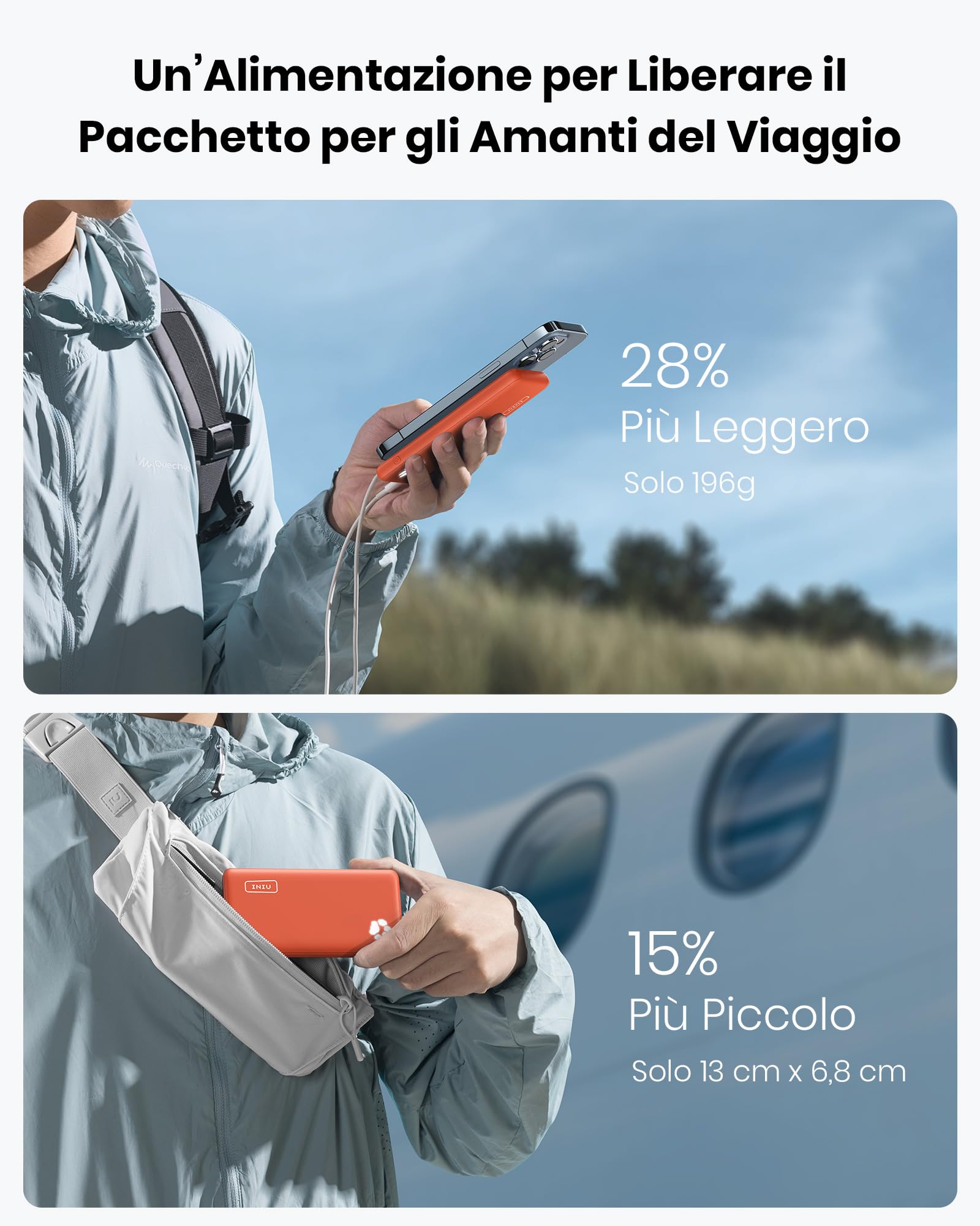 Power Bank, INIU Ultra Sottile & Leggero Powerbank 10000mAh Doppia Uscita 3A ad Alta Velocità, Porta USB C da Esterno Caricatore Portatile di Torcia per iPhone 15 14 13 12 Pro Max X 8 Samsung Huawei