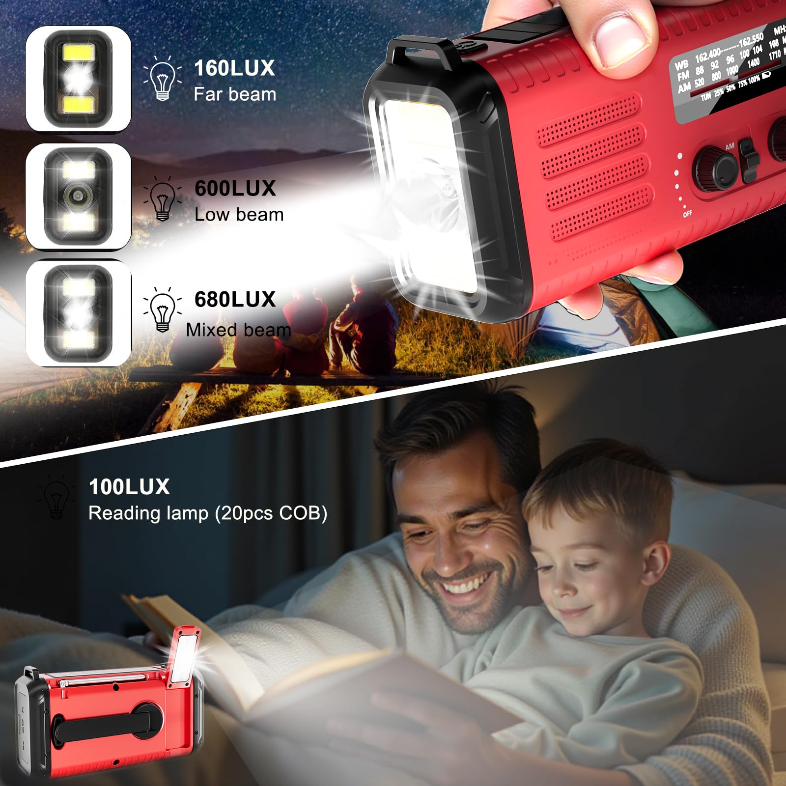 Radio météo d'urgence à manivelle, 20 000 mAh AM/FM/NOAA Radio solaire avec chargeur de téléphone, charge USB, lampe de lecture LED, prise casque, alarme SOS, boussole pour urgence (Scarlet)