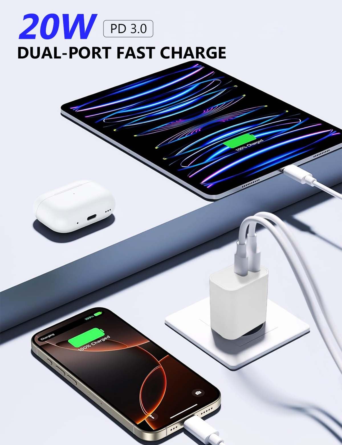 Spina per caricabatterie da muro con doppia porta USB 3.1 tipo C, ricarica rapida da 40 W, bianca Spina per caricabatterie da muro con doppia porta USB 3.1 tipo C, ricarica rapida da 40 W, bianca