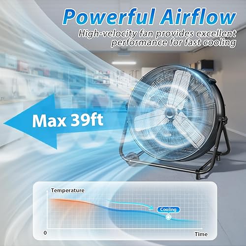 Miniatura 2 de LifePlus Ventilador de tambor industrial de 24 pulgadas, ventilador de piso de alta velocidad, circulador de aire de metal resistente de 3