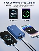 Vista 5 de Portable Charger Power Bank, 12000mAh 22.5W USB C Fast Charging with Built-in Cables & Wall Plug, 5-in-1 External Battery Pack with LED Display