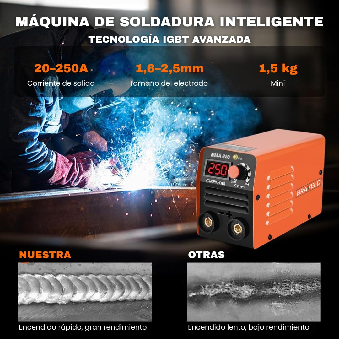 Maquina de Soldar Portátil 1,5 kg | Mini Soldador Inverter 250V | Pantalla LED | MMA + LIFT TIG | Electrodos 1,6–2,5 mm | Soldadura Profesional Compacta