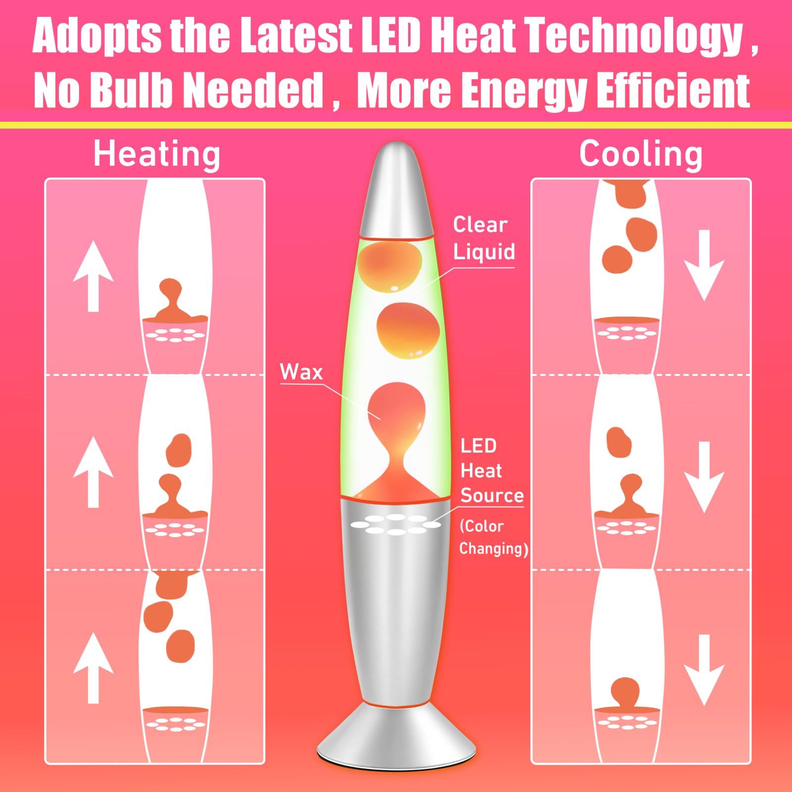 Dalavalampa Lampe LED rose à mouvement liquide : veilleuse à changement de couleur pour enfants et adultes, petites lampes de table de 33 cm pour décoration de maison, chambre à coucher, lumières de