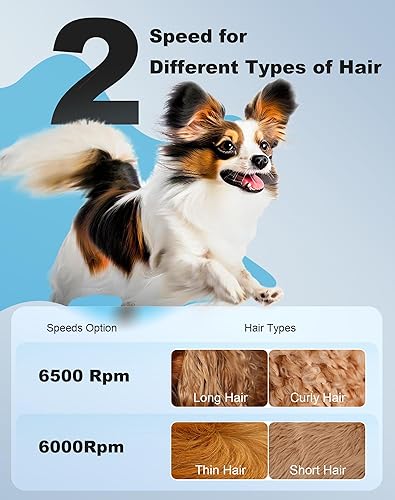 Miniatura 5 de Kit de aseo para perros pequeños 3 en 1, cortapelos de perro recargable de 2 velocidades con protectores, recortadora eléctrica de patas de perro de