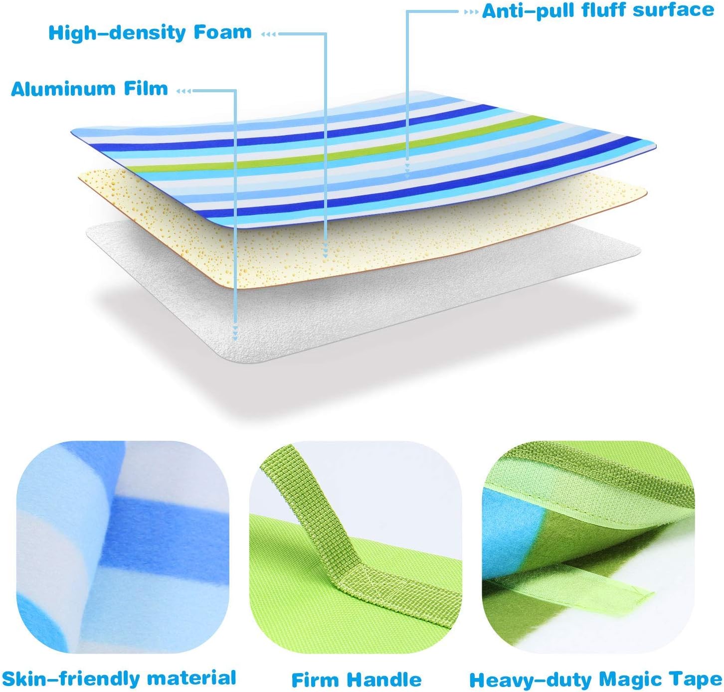 WolfWise Waterproof Picnic Blanket, Extra Large 79"x79" Sandproof Picnic Mat with 3 Layers Material for Outdoor Camping Hiking Grass Travelling, Portable with Storage Bag, Green Blue Stripes