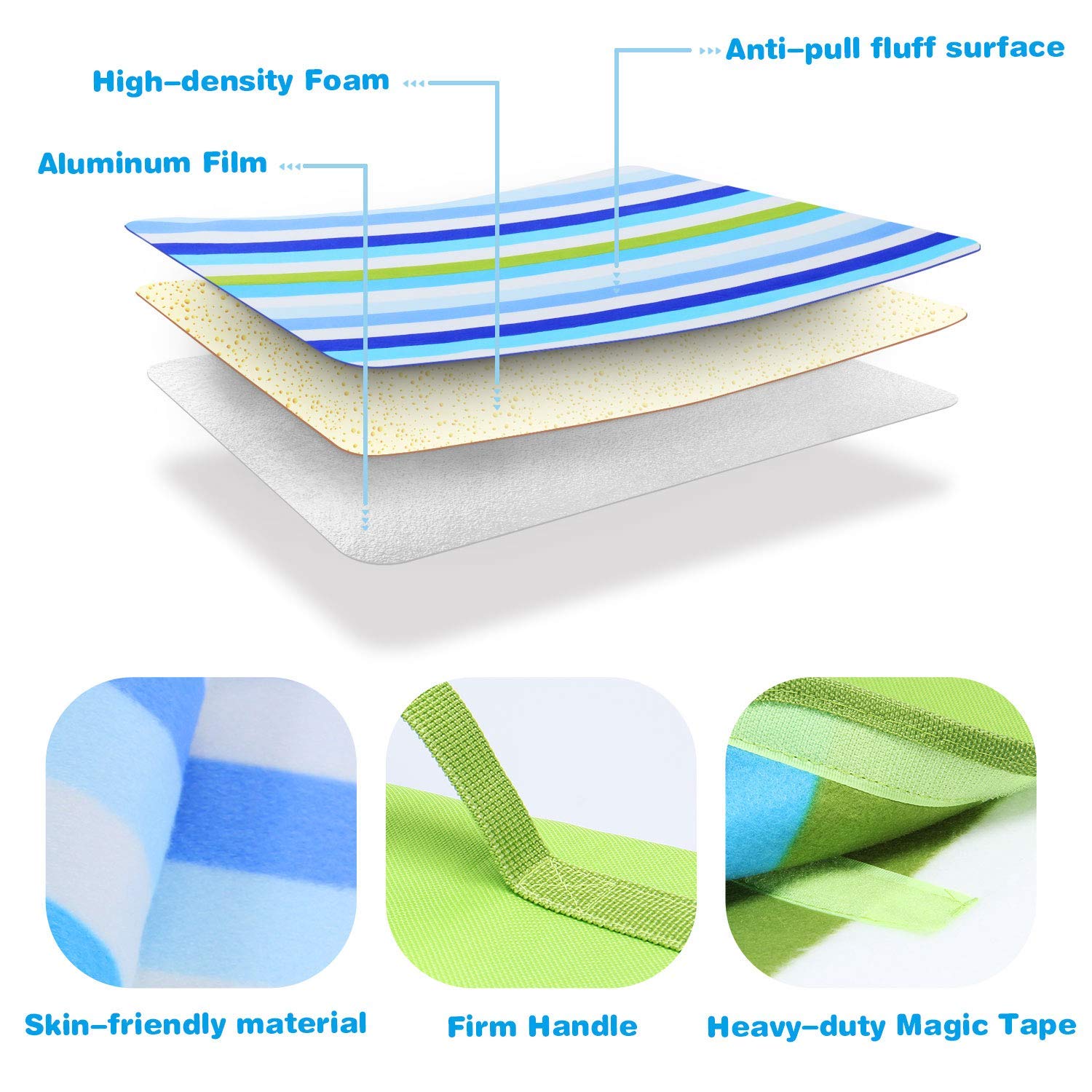 Wolfwise Picnic Blanket Extra Large Fleece Beach Mat with Waterproof Backing Anti Sand,200x200cm XXL,Green Stripes