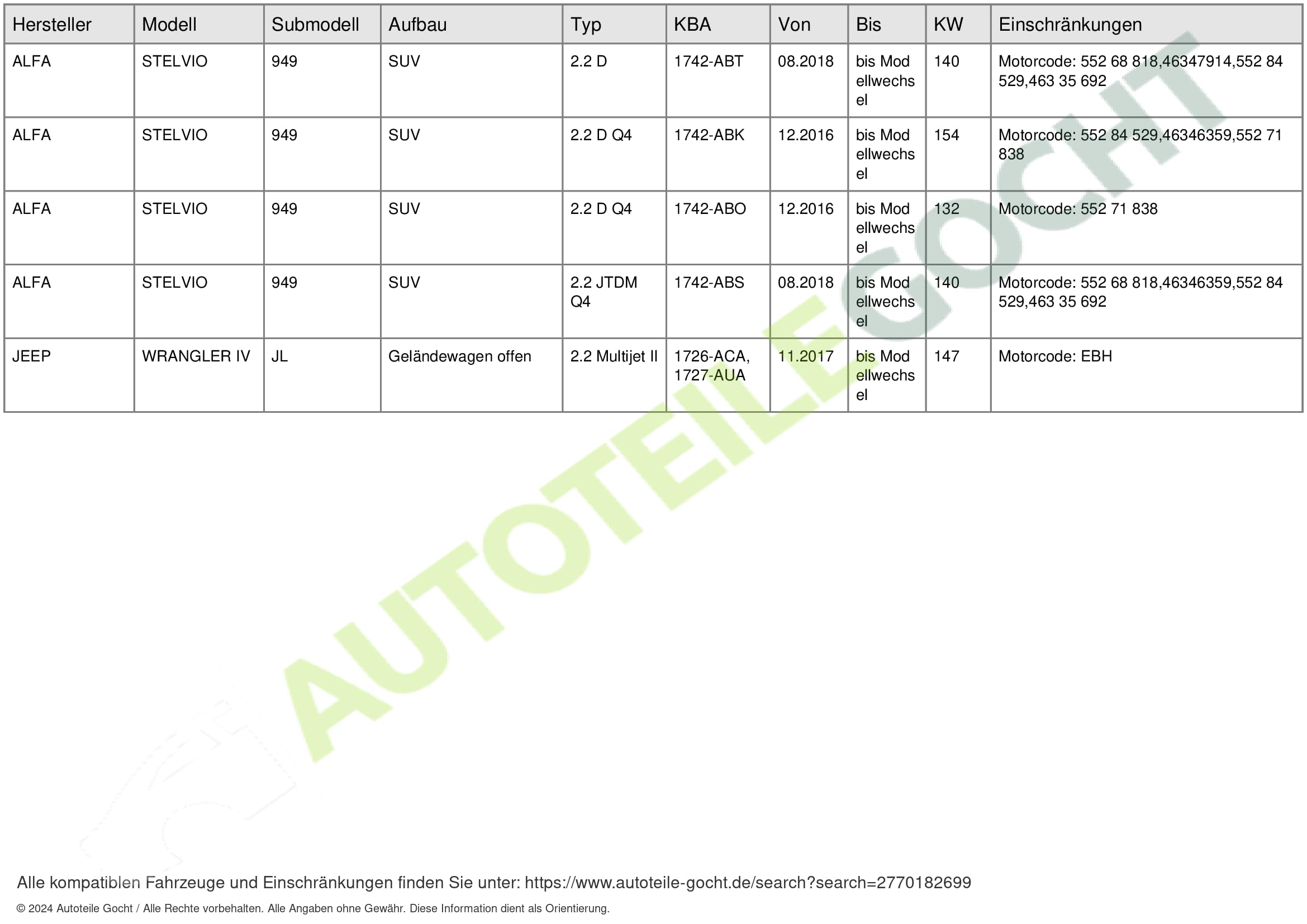 REINZ 02-10047-01 Kit guarnizioni Testata con guarnizione tenuta stelo valvola senza guarnizione testata con paraolio-albero a camme