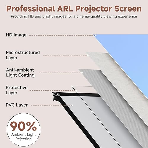 Miniatura 3 de Pantalla de proyector con soporte, pantalla de proyector portátil de 80 pulgadas para exteriores e interiores, pantalla de proyección de fibra de
