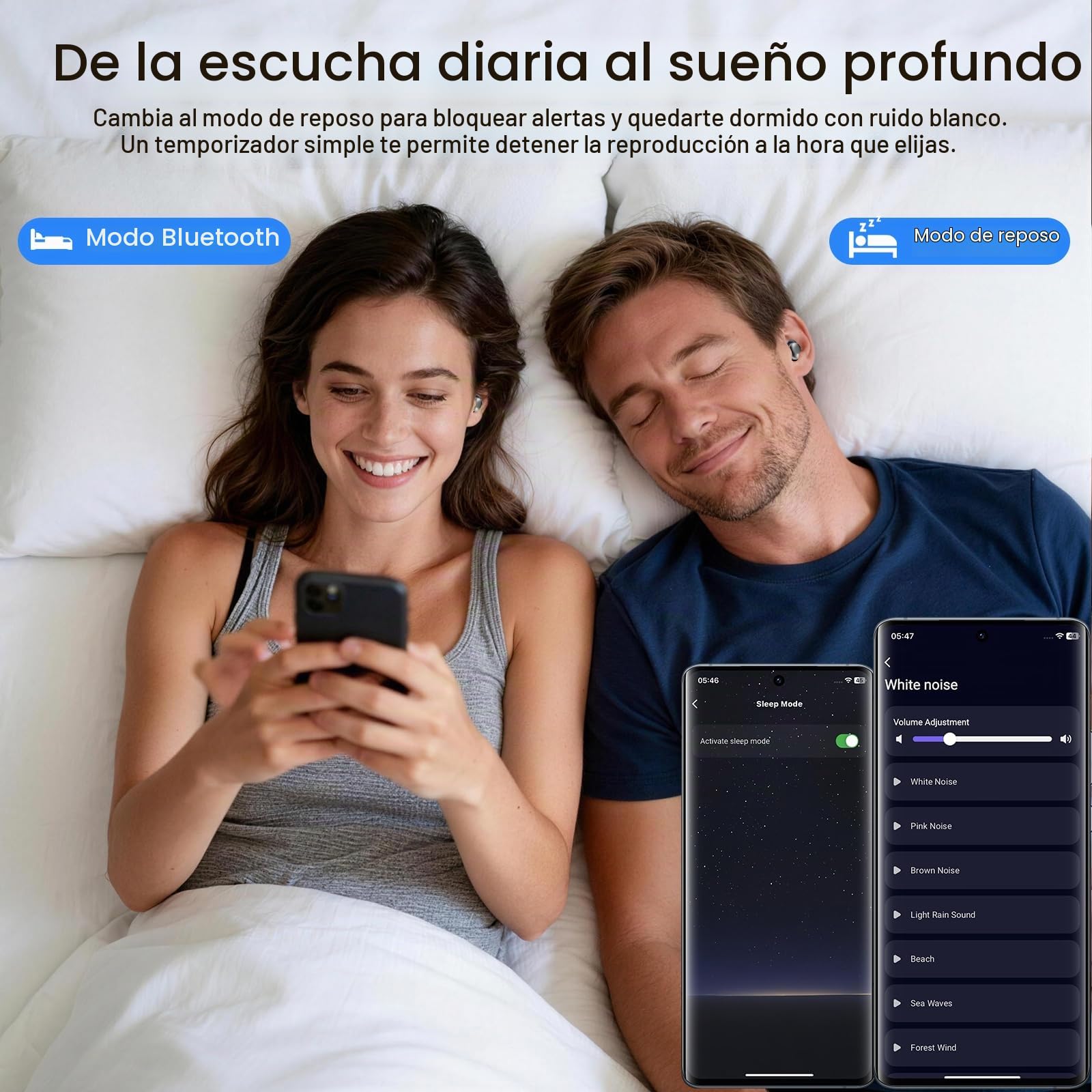 Auriculares Inalámbricos para Dormir, Bluetooth 5.4, True Wireless, 6 EQ, 48H