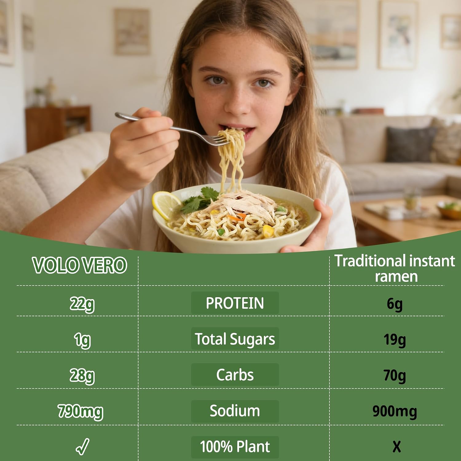 VOLO VERO High Protein Ramen Noodles 22g Plant Based Protein Vegan Ramen Non Fried Low Fat 8 Pack with High Protein Instant Ramen Soup Cup 32g Spicy Kimchi 6 Pack Quick Meal image 5