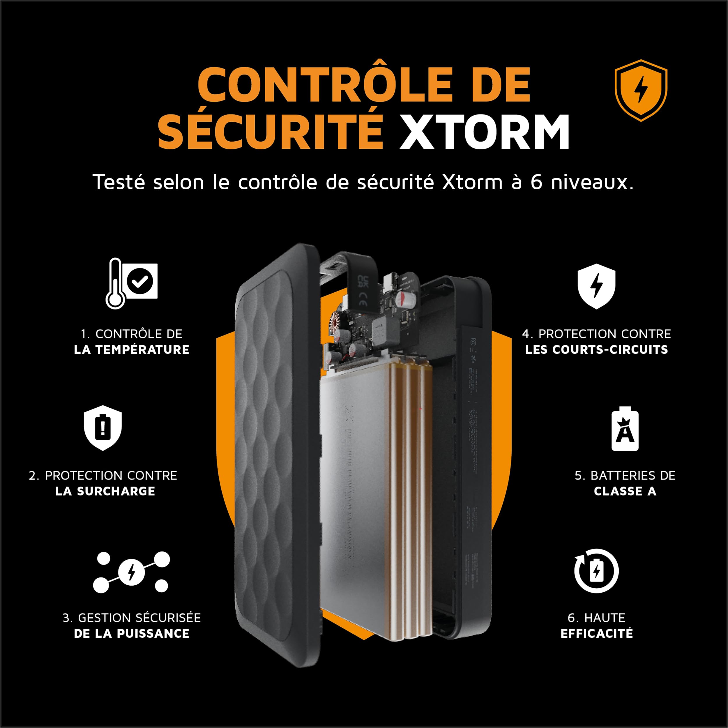 Powerbank Xtorm Supercharge - 10 000 mAh 20W - Fan Edition - Batterie puissante - Batterie Portable pour iPhone et Samsung - Technologie Durable