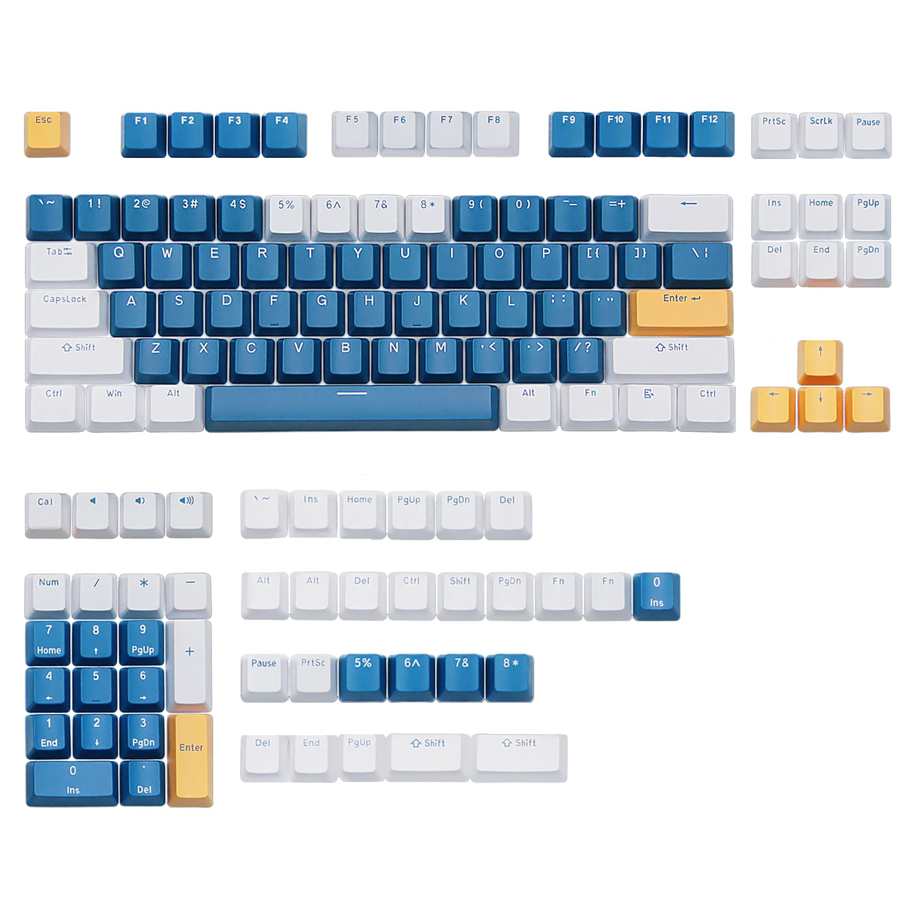 Amazon | Happy Balls Keycaps ダブルショット PBTキーキャップセット