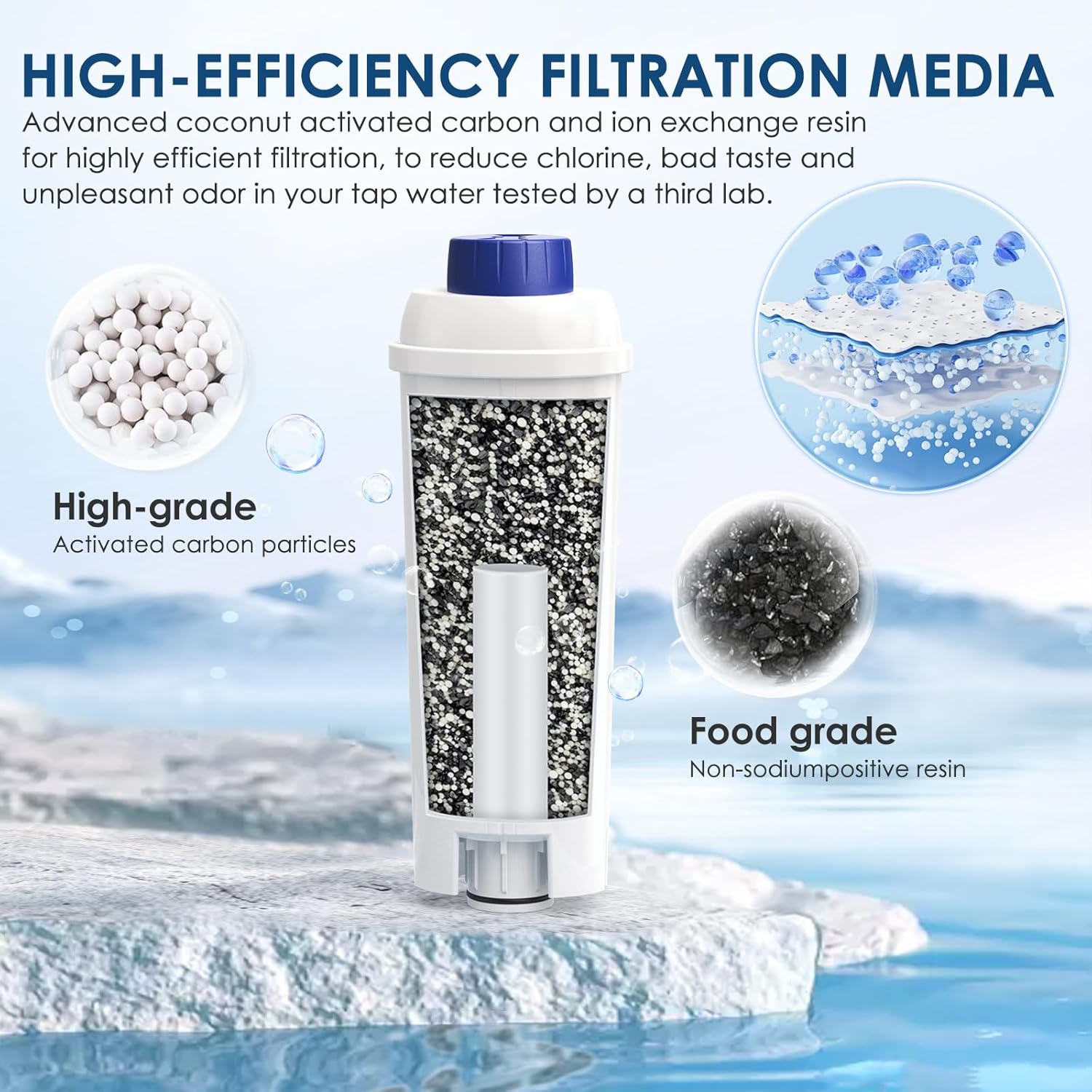 DLSC002 Water Filter Replacement Compatible With UK Ubuy