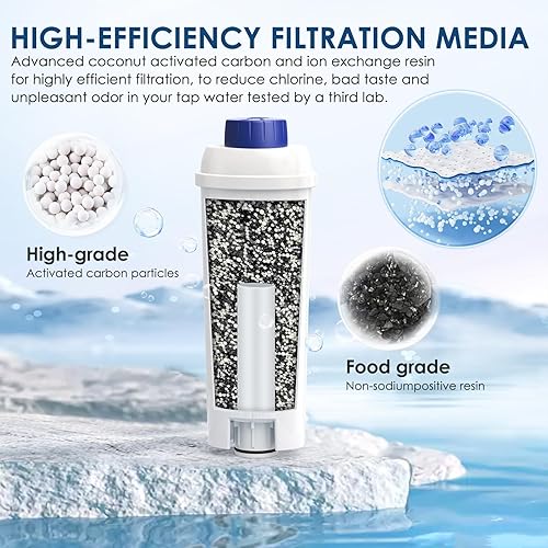 Miniatura 4 de DLSC002 Filtro de agua de repuesto compatible con filtro de máquina de café Delonghi suavizador de carbón activado para De'longhi Magnifica evo,