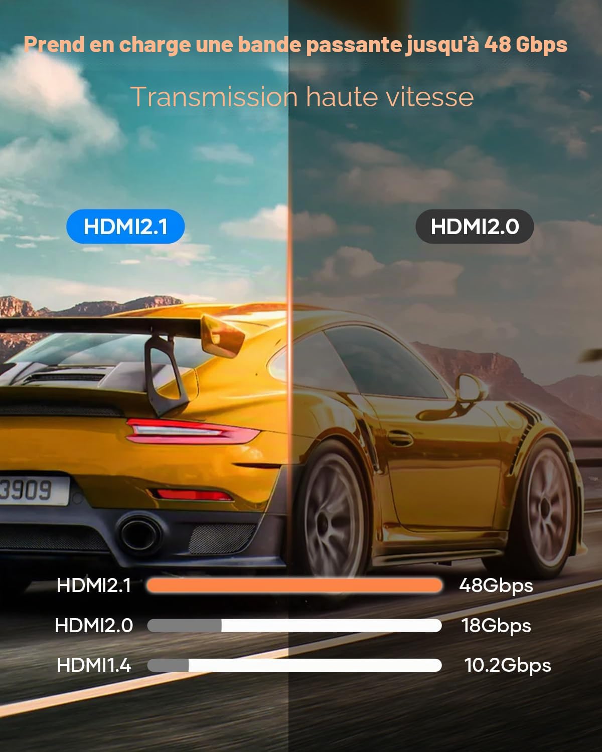 Câble HDMI 2.1 8K 5m 48Gbps 8K@60Hz 4K@144Hz eARC HDR10 HDCP 2.2 Dolby Atmos pour HDTV PS5