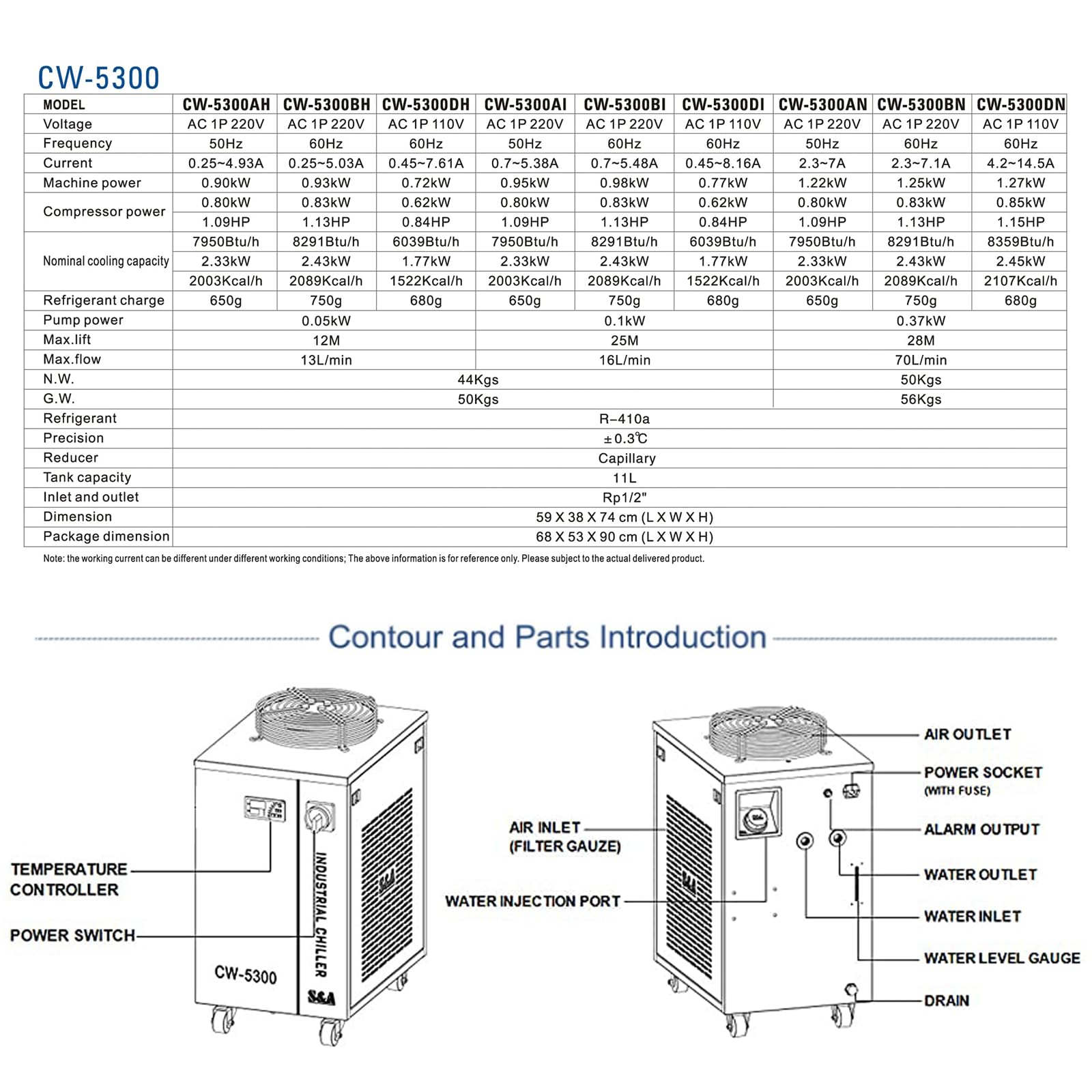 S&A CW-5300AH Refrigeratore industriale Industrial Water Chiller Capacità di raffreddamento 2400 W per tubi laser CO2, mandrini CNC, saldatrici laser