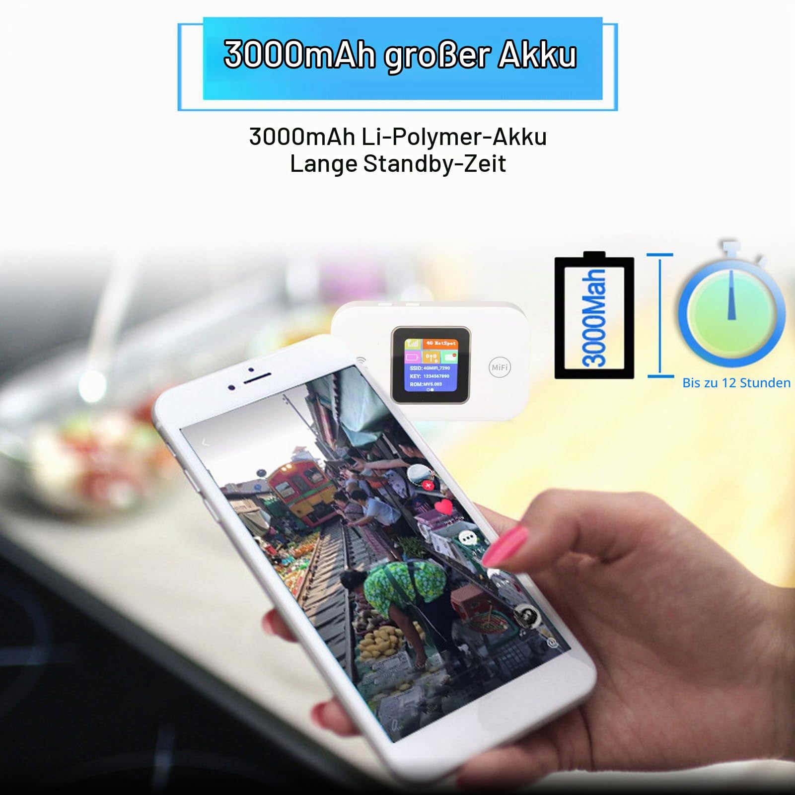 4G LTE Mobiler WLAN-Hotspot mit SIM-Kartensteckplatz, Tragbarer Router 150 Mbit/s, Unterstützt 10 Benutzer für Reisen