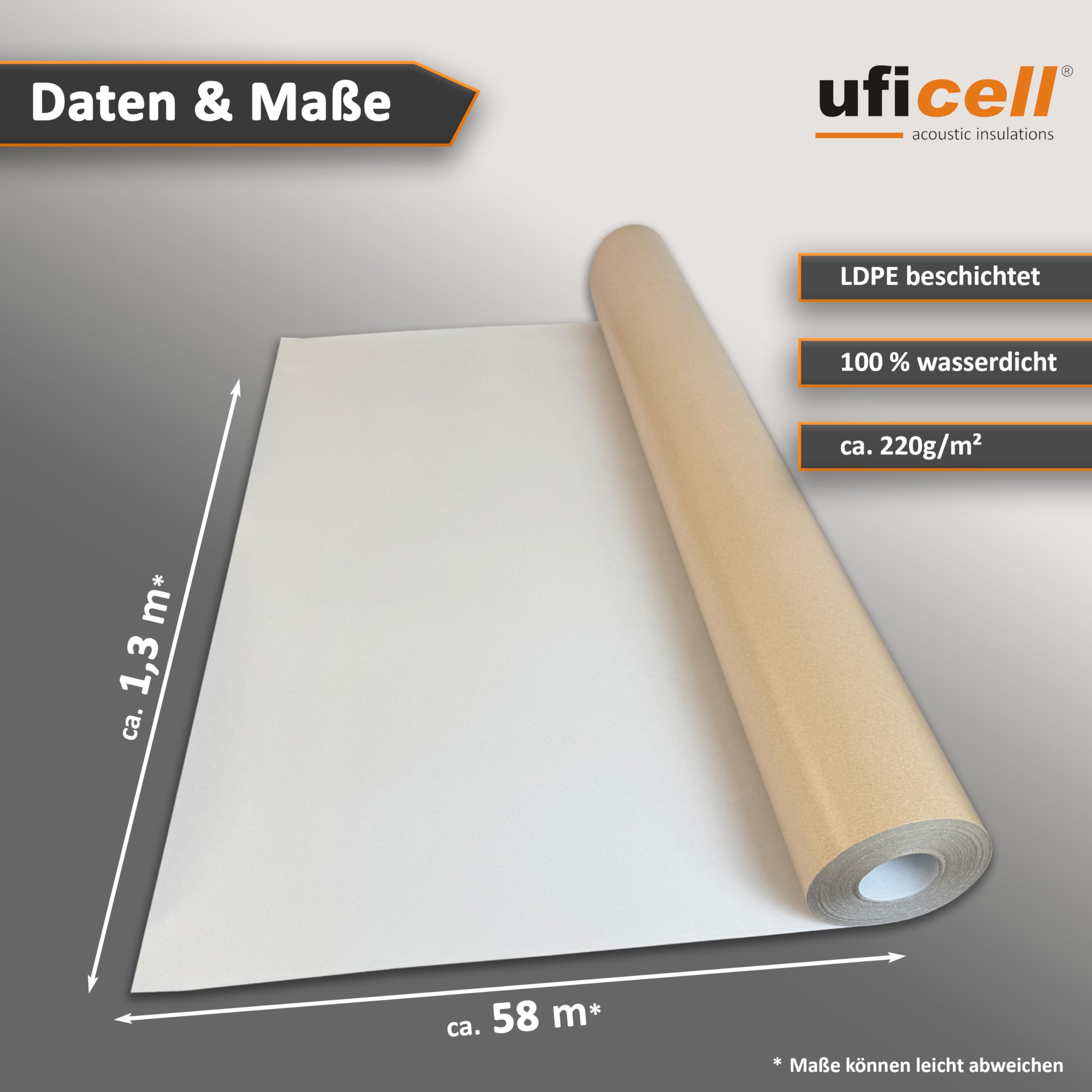 uficell® Milchtütenpapier Basic Flächengewicht: ca. 220 g/m² | Format: ca.1,30 m x 58 lfm/Rolle Rollengröße: ca. 75 m²