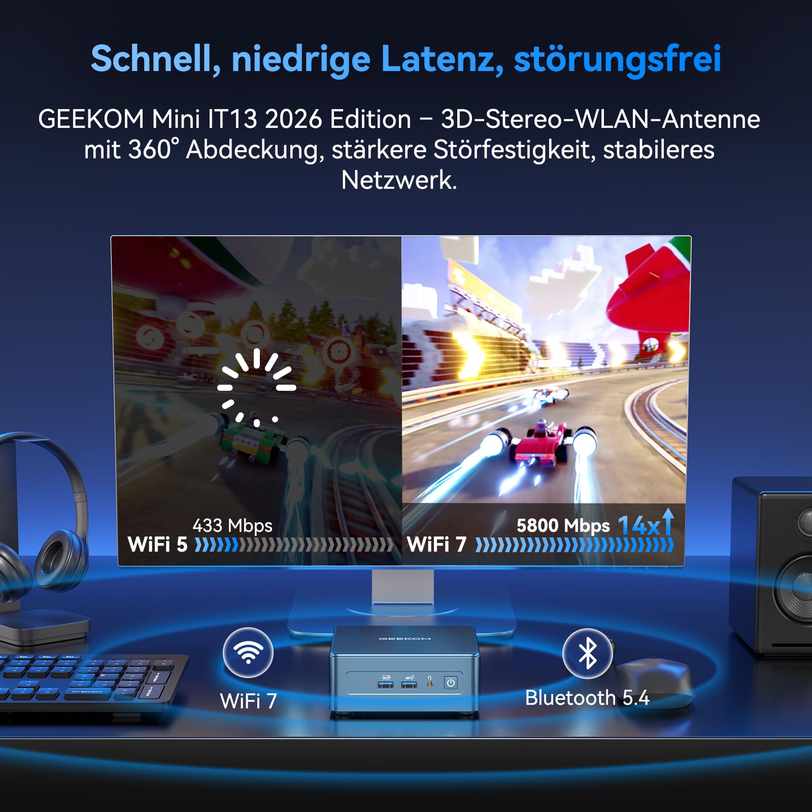 GEEKOM Mini PC IT13, Intel Core Ultra 7 356H, 32GB DDR5 & 1TB SSD | Xe3 Grafikarchitektur, Wi-Fi 7, 4K 120Hz/8K, 6× USB, Windows 11 Pro, 3 Jahre Garantie – für Business & Content Creation