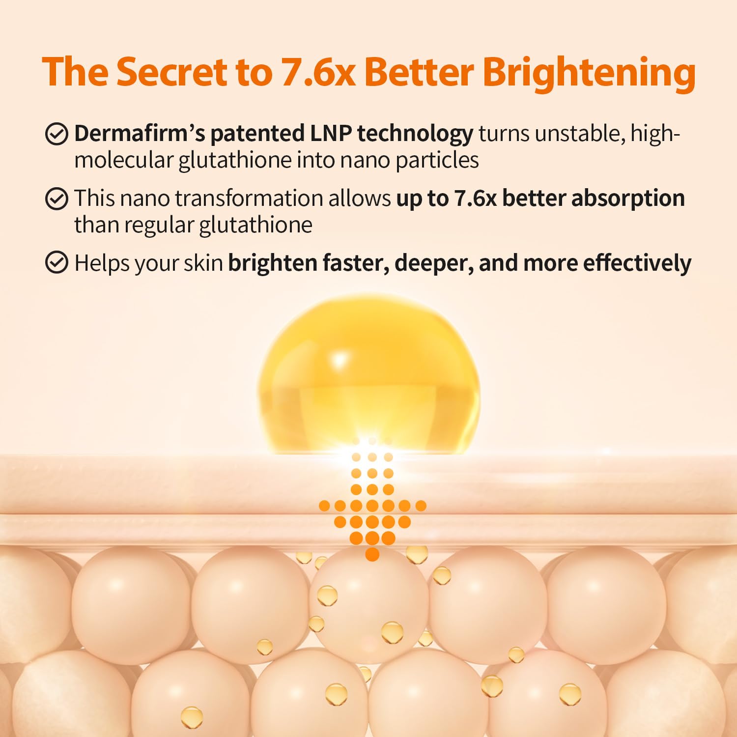 DERMAFIRM Peptology Niacinamide Vitamin C Ampoule - GLASS SKIN with 15% Niacinamide Brightening Ampoule with Glutathione for Dark Spot Correction & Radiance Boost - Korean Skincare 30ml - Image 3