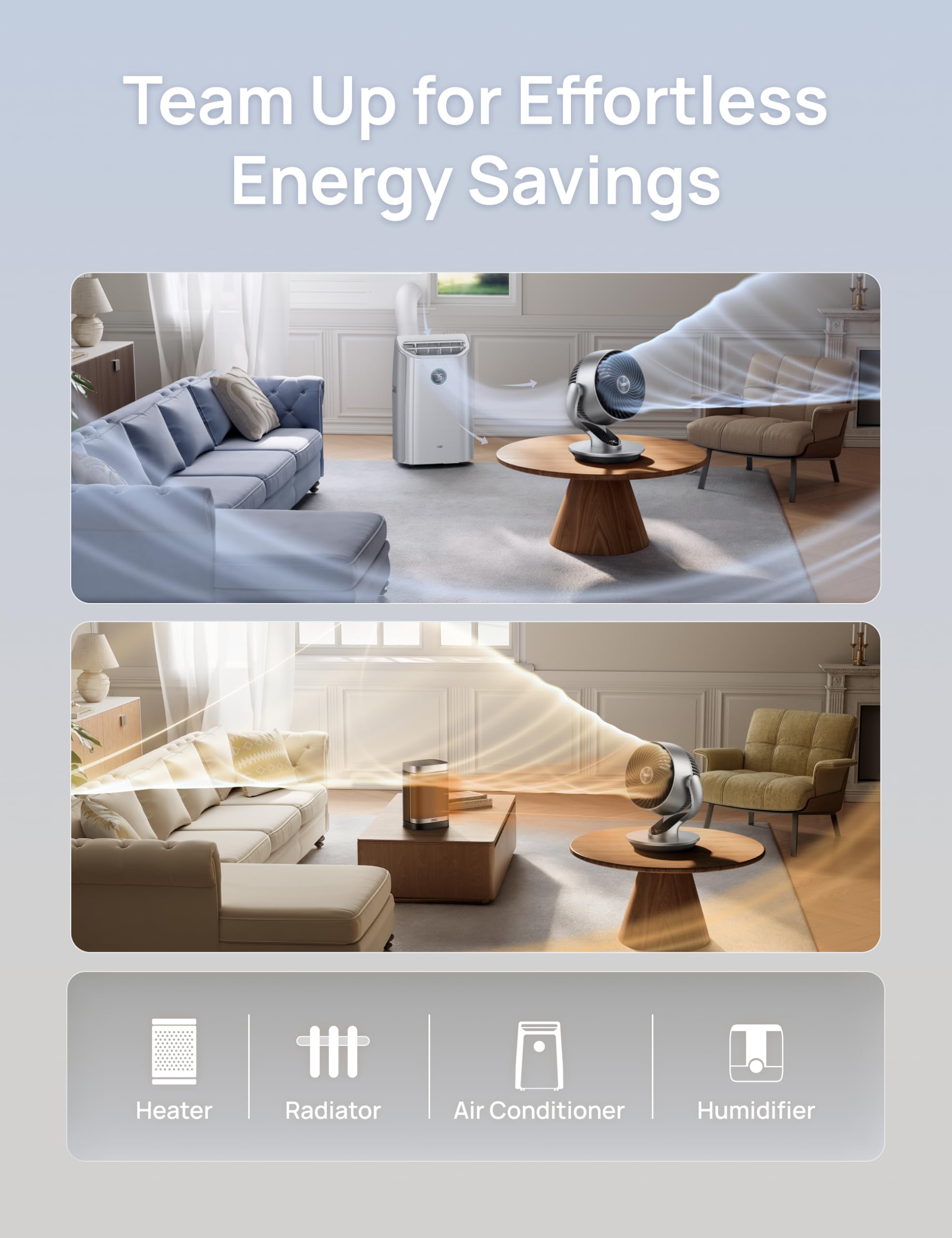 DREO Smart Fan - Remote & Voice Control -7 DREO Smart Fan - Remote & Voice Control -7