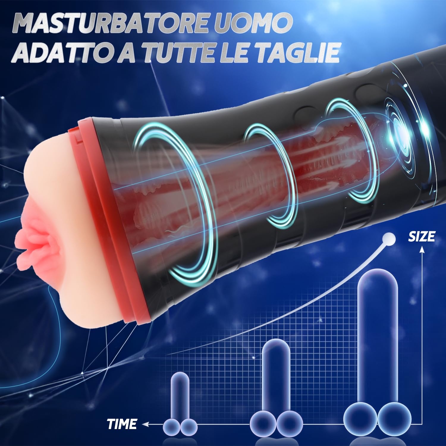 Masturvatore Per Uomo Realistico con Aspirazione Sex Toys Masturbtore Per Pene Sexytoysys Coppia Masturbatore Masturbatori Uomo Per Uomini Masturbazione Maschile Sexyshop Per Lui e Lei