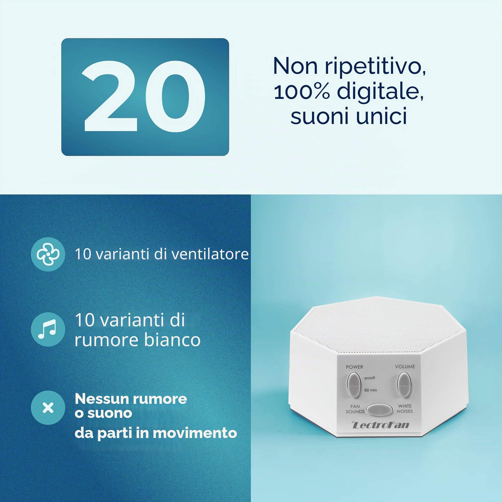 LectroFan ASM1007-G, Generatore di Suono Bianco con Suoni di Ventola e Timer (Bianco)