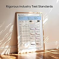 Vista 7 de Cable Ethernet Cat 8 de 3 pies, cable de Internet blindado industrial S/FTP de 23 AWG, cable de conexión impermeable para juegos de alta velocidad